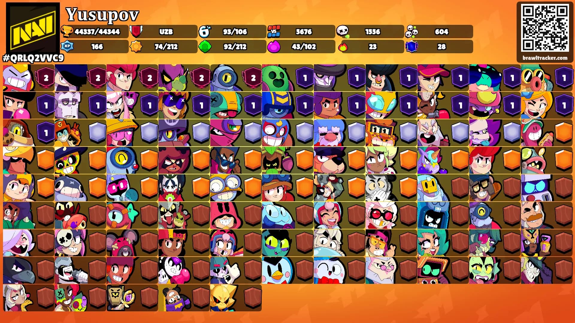 𝐘𝐮𝐬𝐮𝐩𝐨𝐯's Ranks