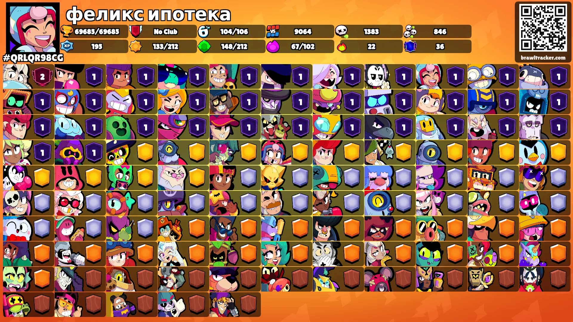 феликс ипотека's Ranks