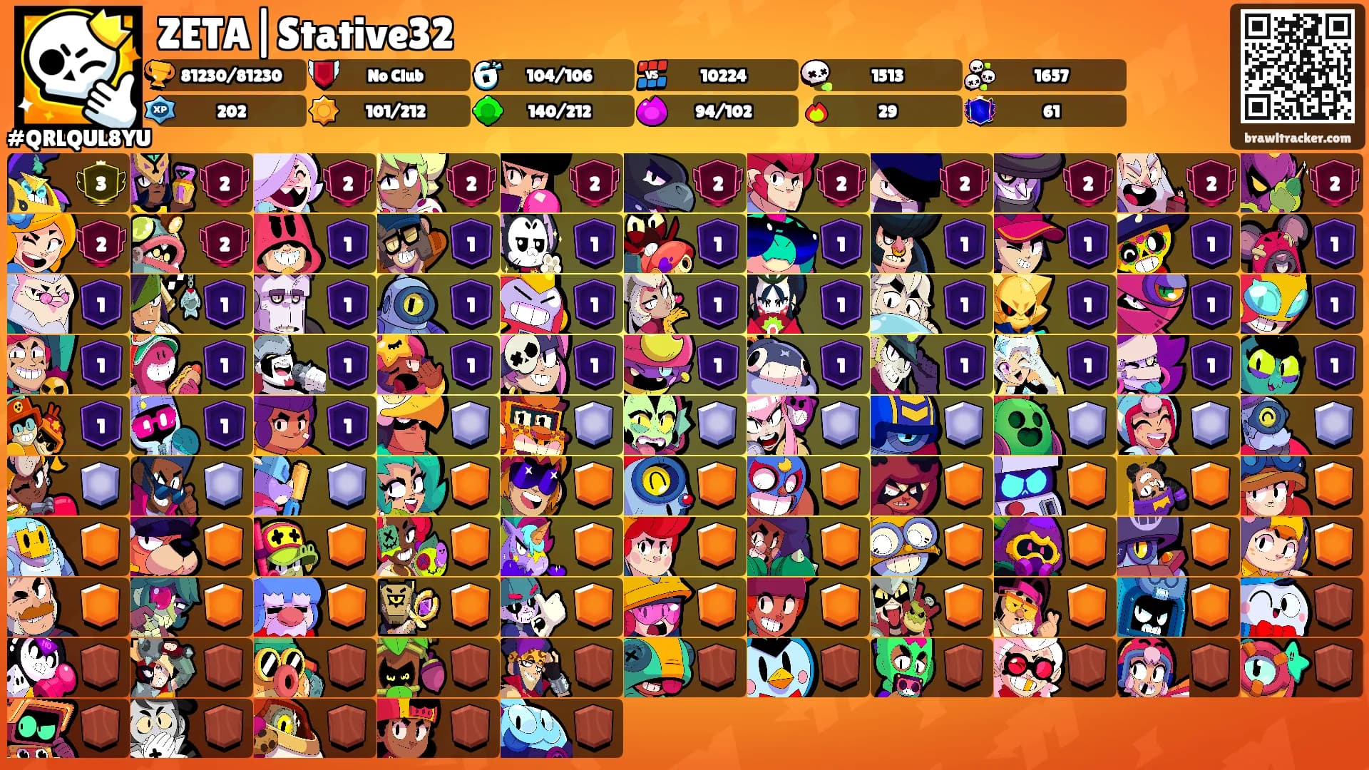ZETA|Stative32's Ranks
