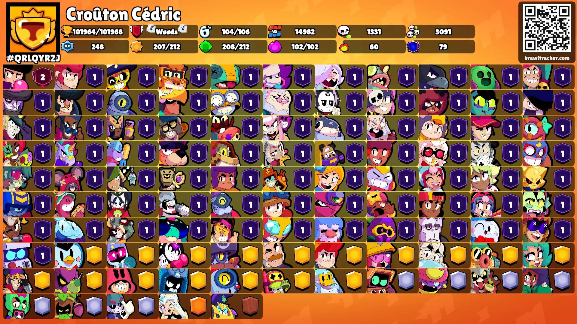 Croûton Cédric's Ranks