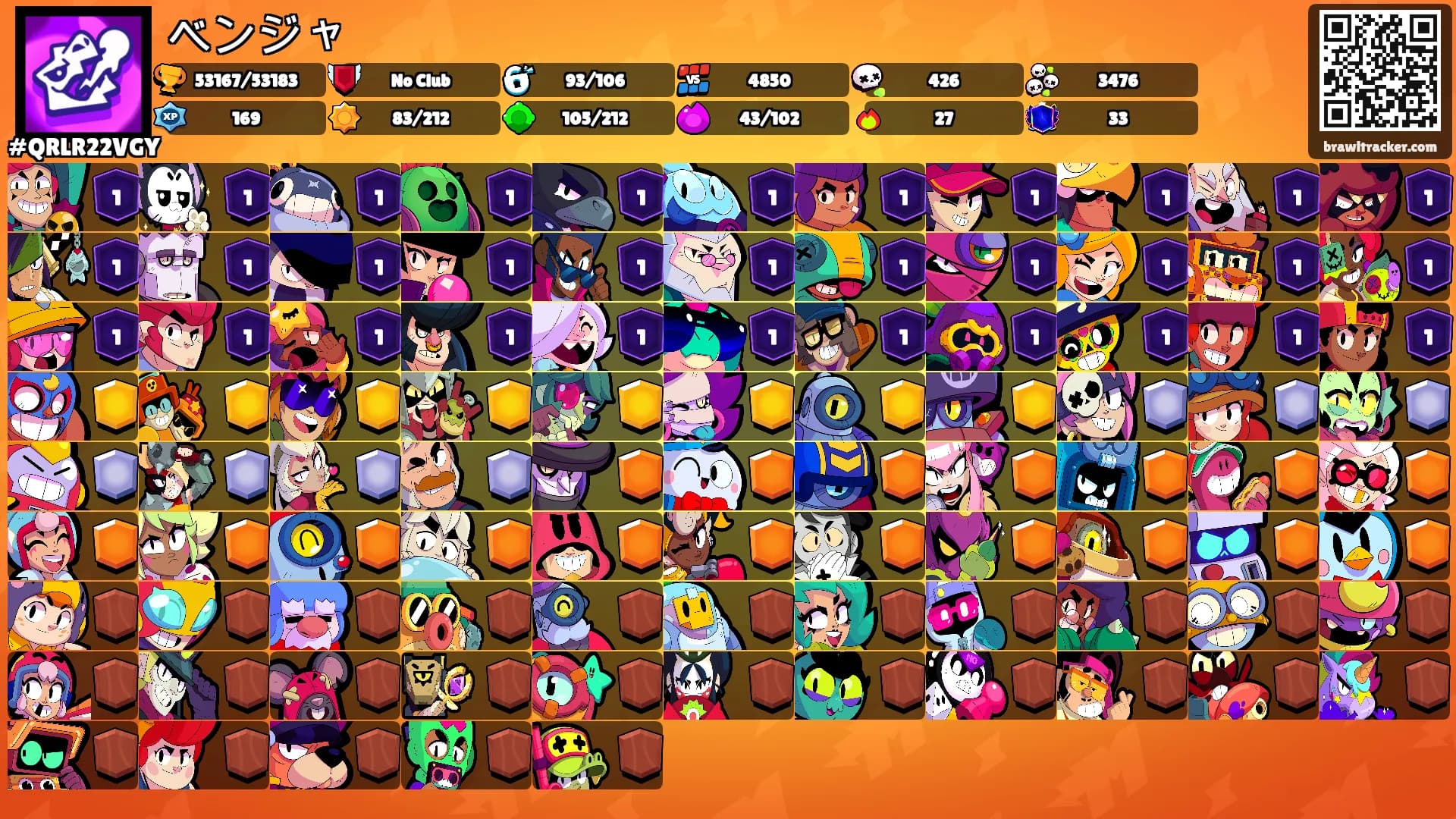 ベンジャ's Ranks