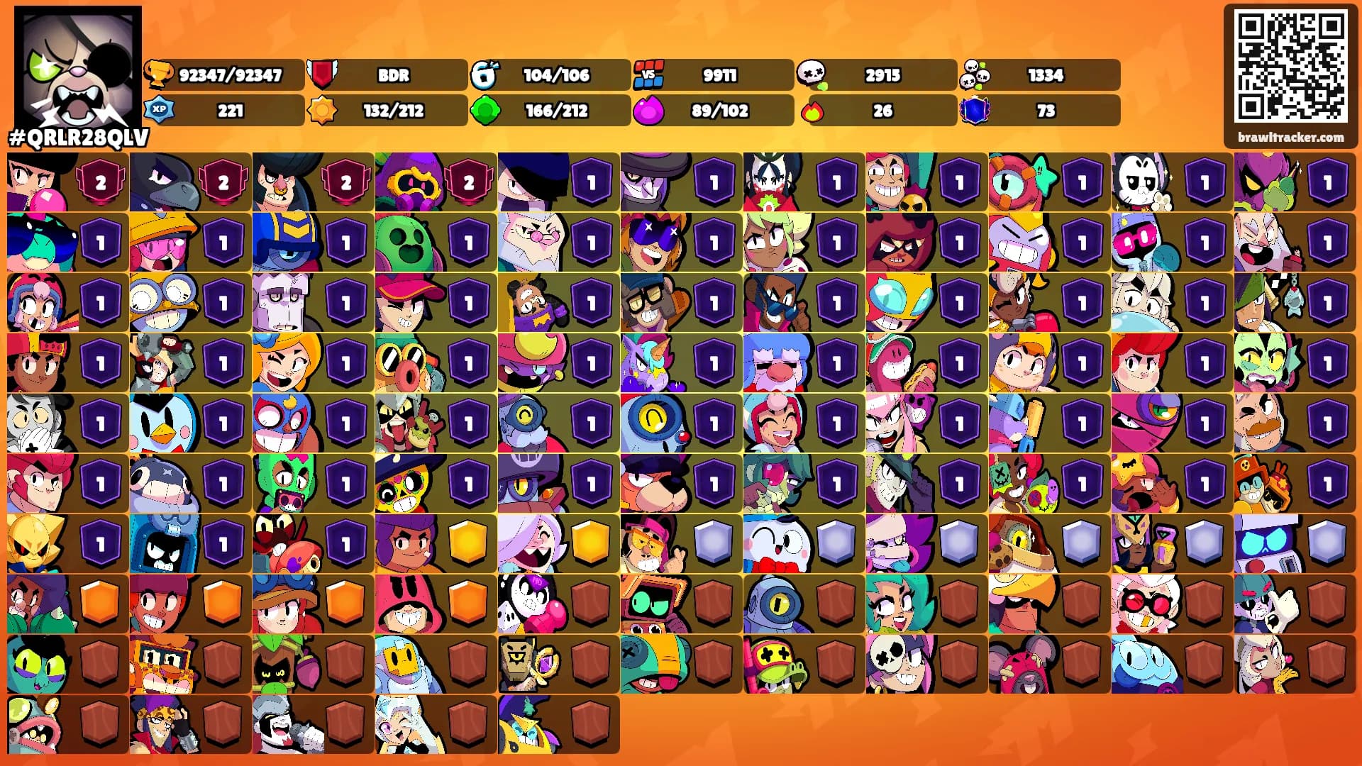 ⠀ ⠀ ⠀'s Ranks