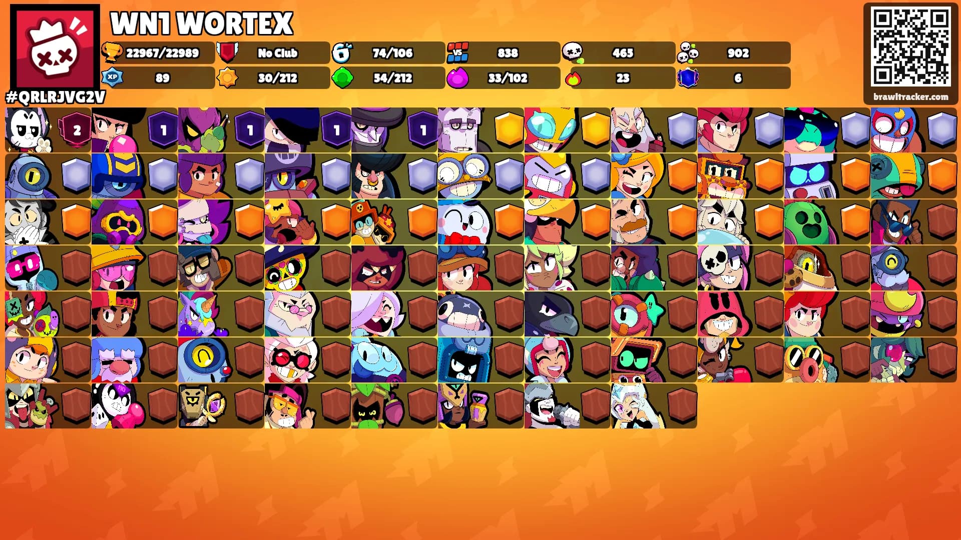 WN1 WORTEX's Ranks