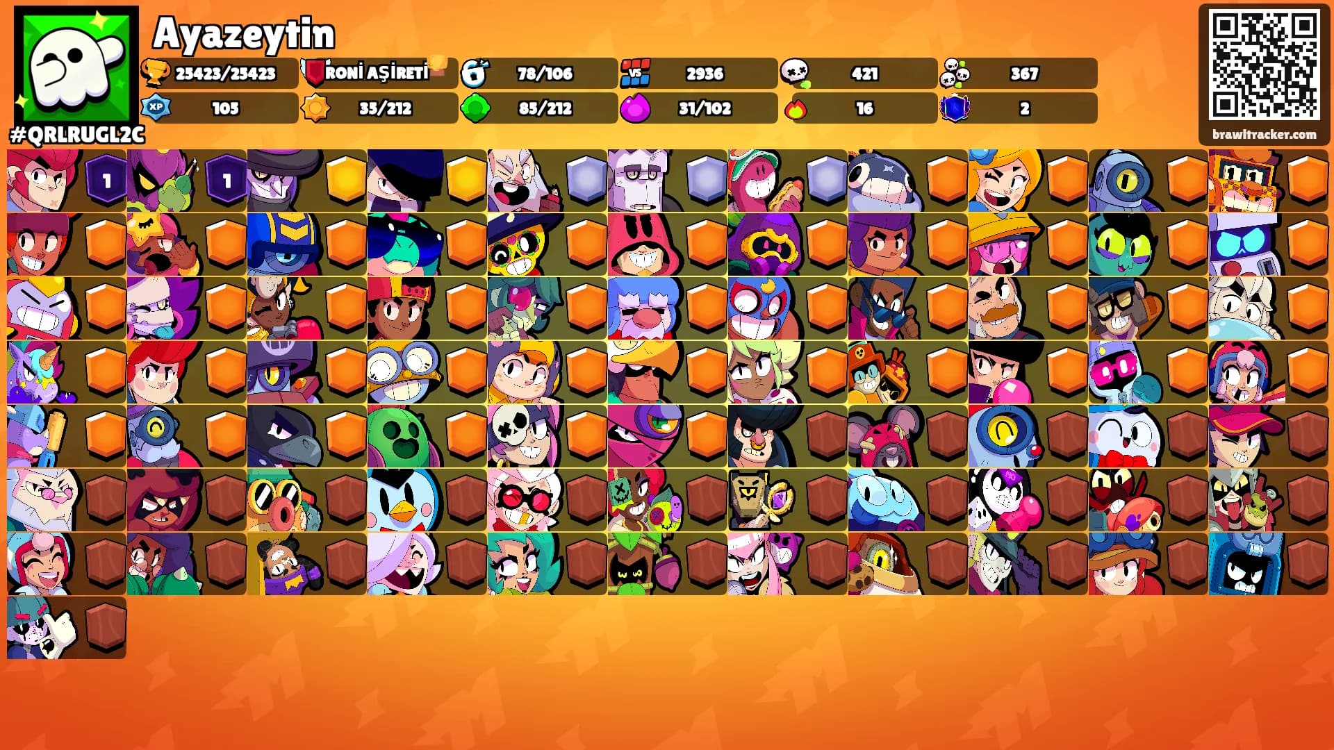 Ayazeytin's Ranks