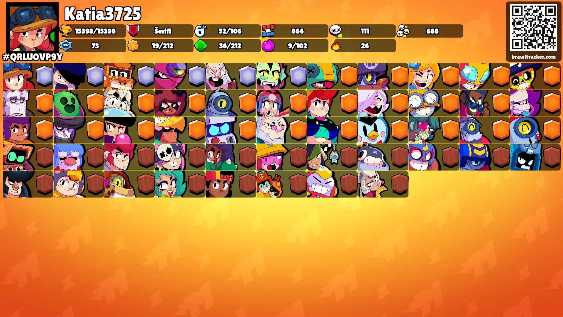 Katia3725's Ranks