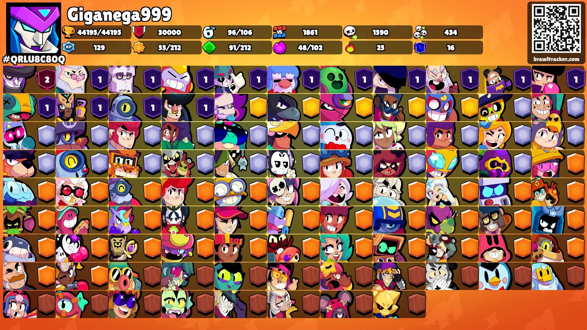 Giganega999's Ranks