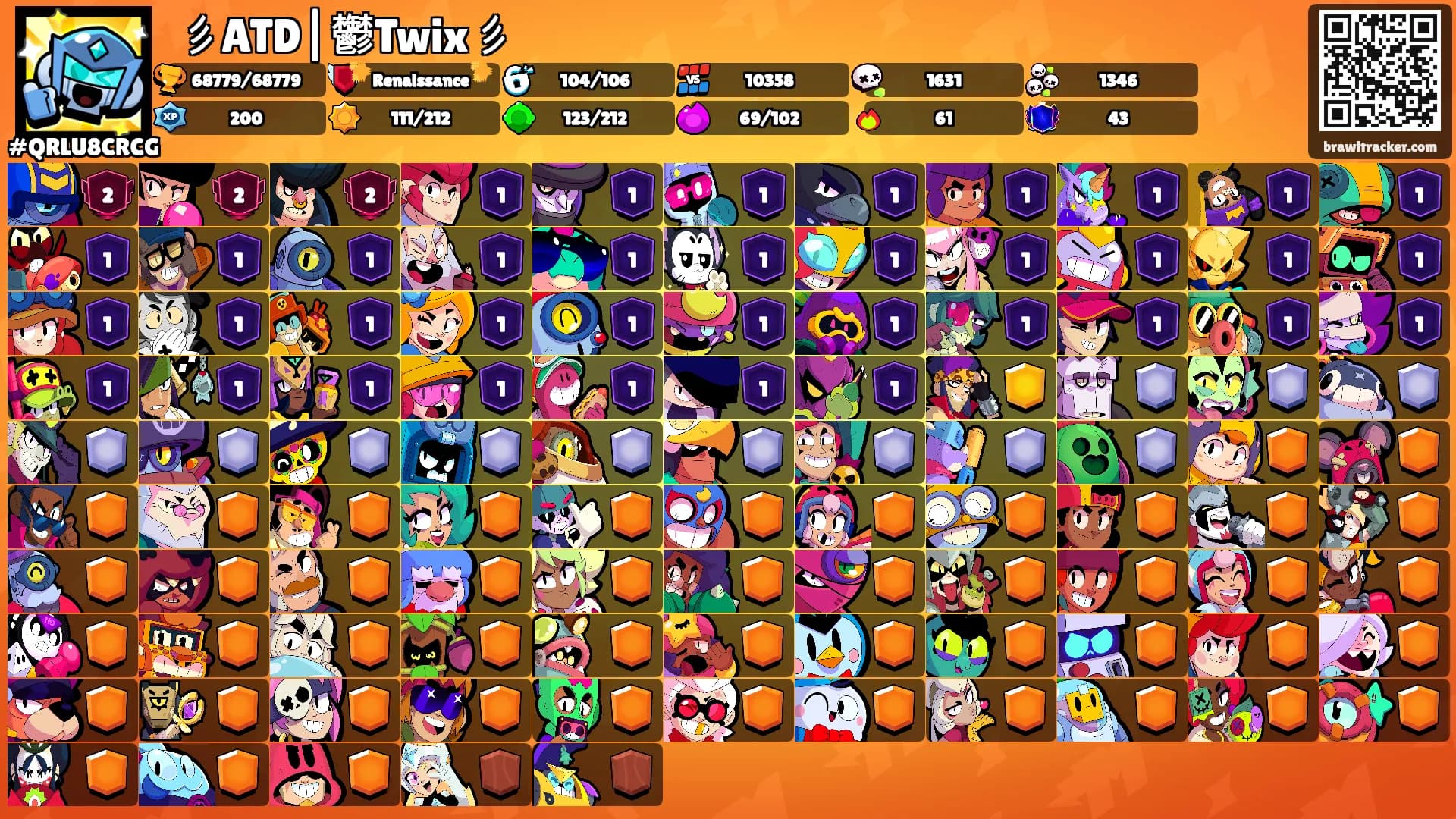 ꧁彡ATD|鬱Twix彡꧂'s Ranks