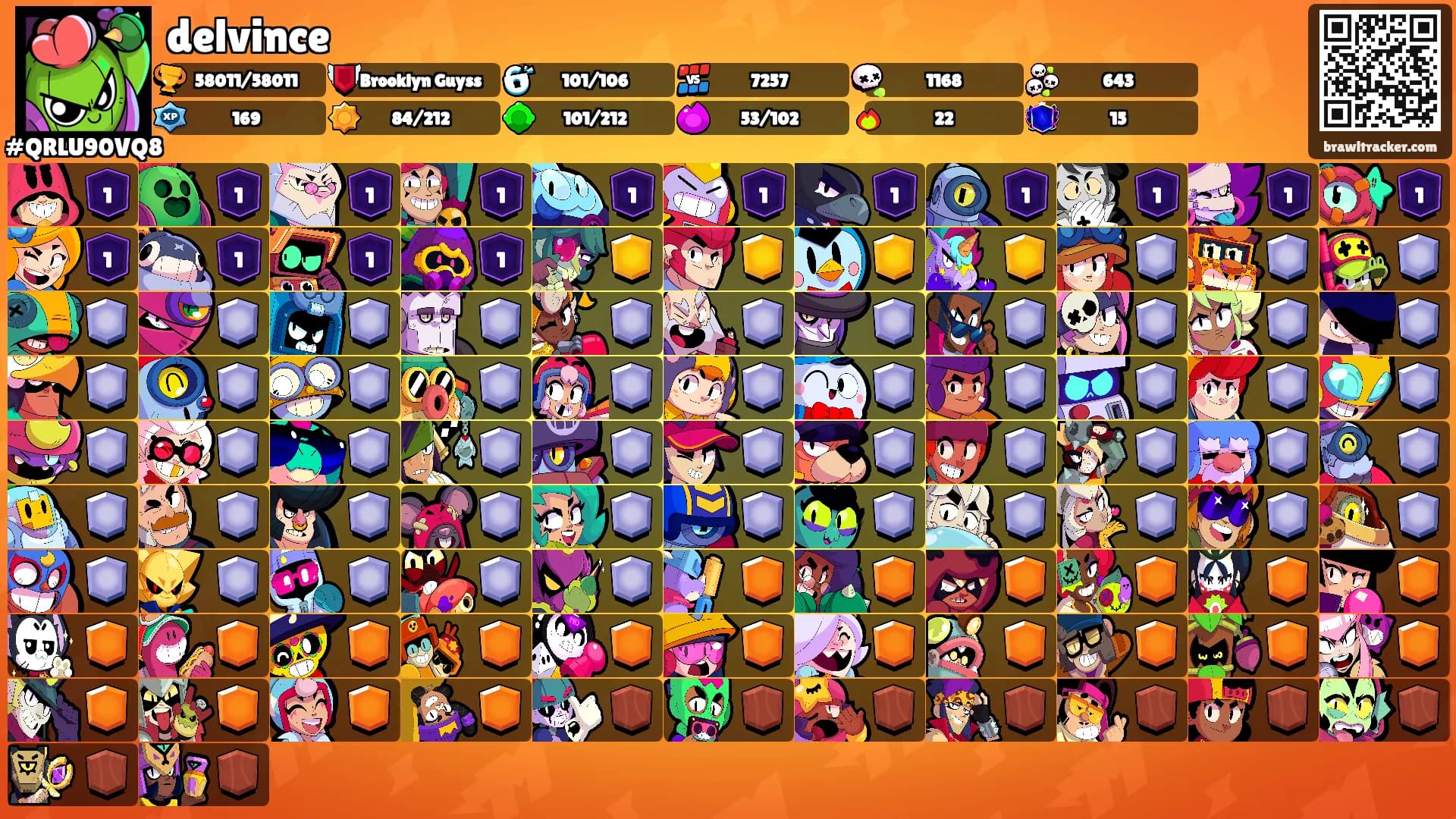 delvince's Ranks
