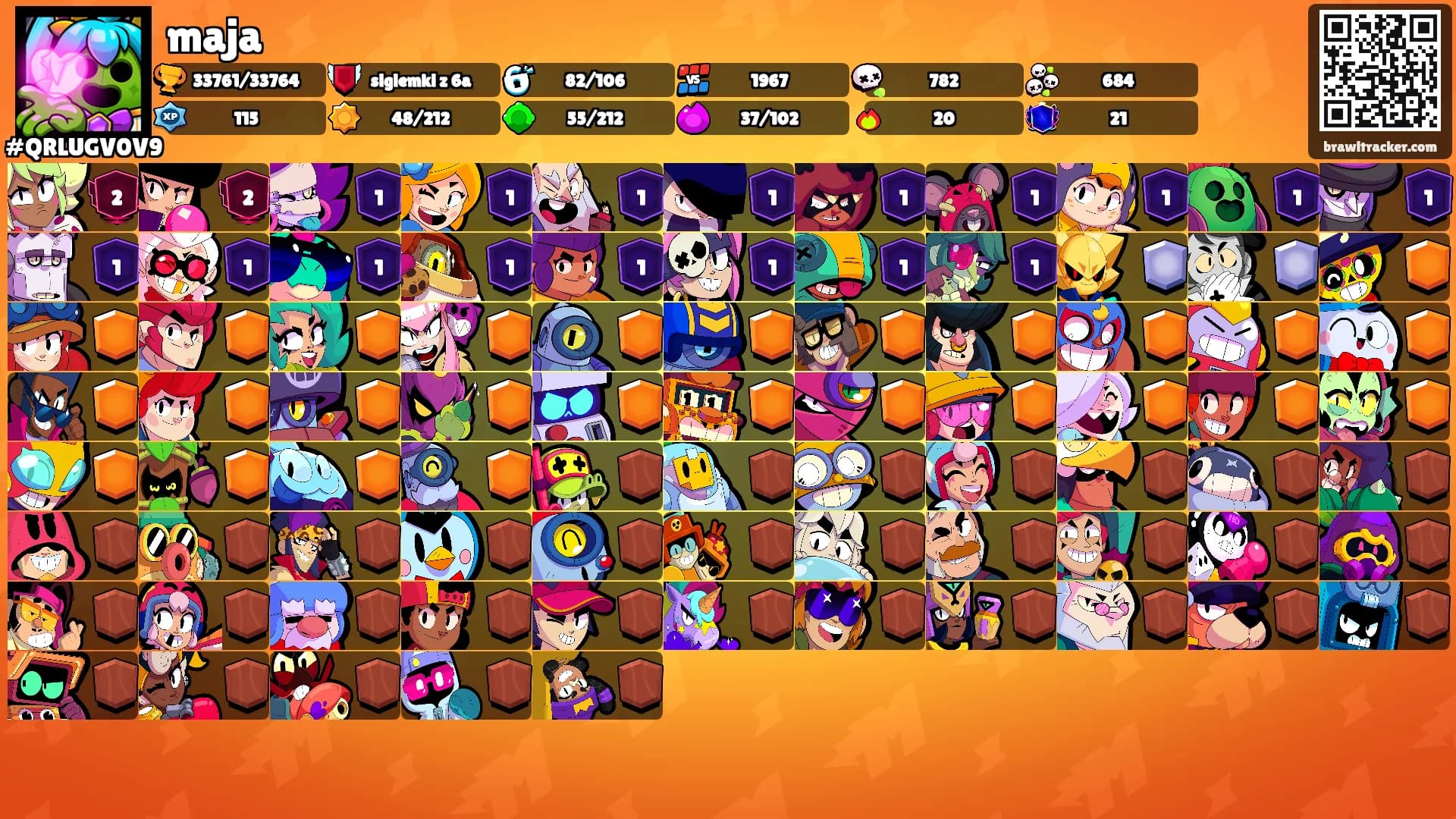 maja's Ranks