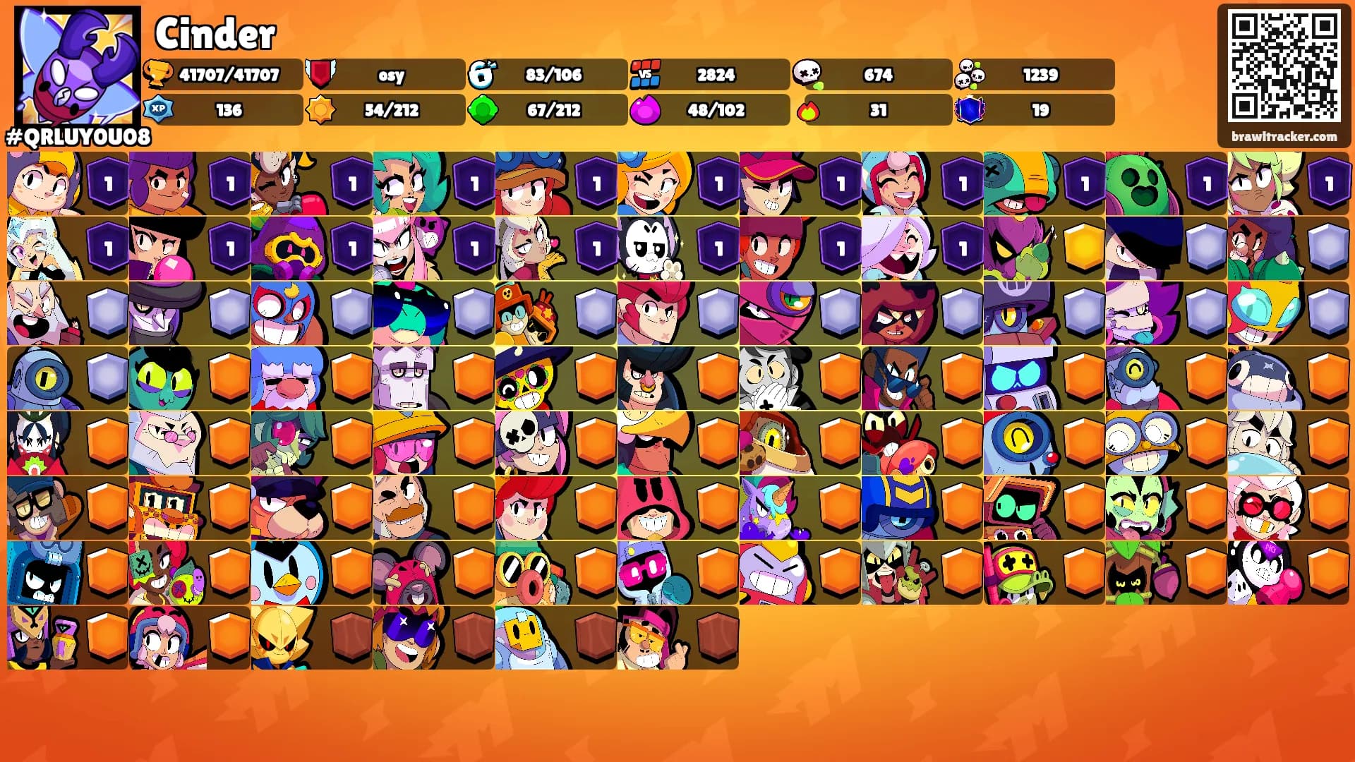 Cinder's Ranks