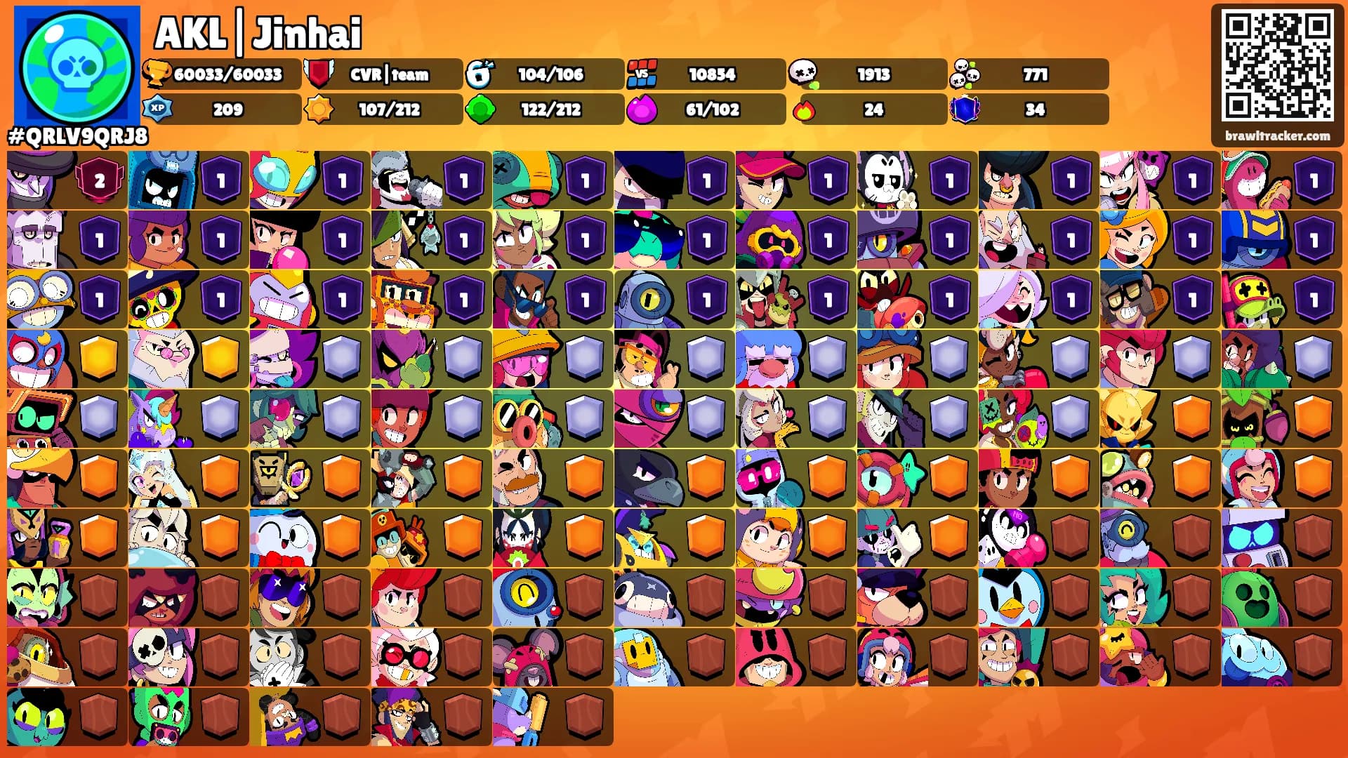 AKL|Jinhai's Ranks