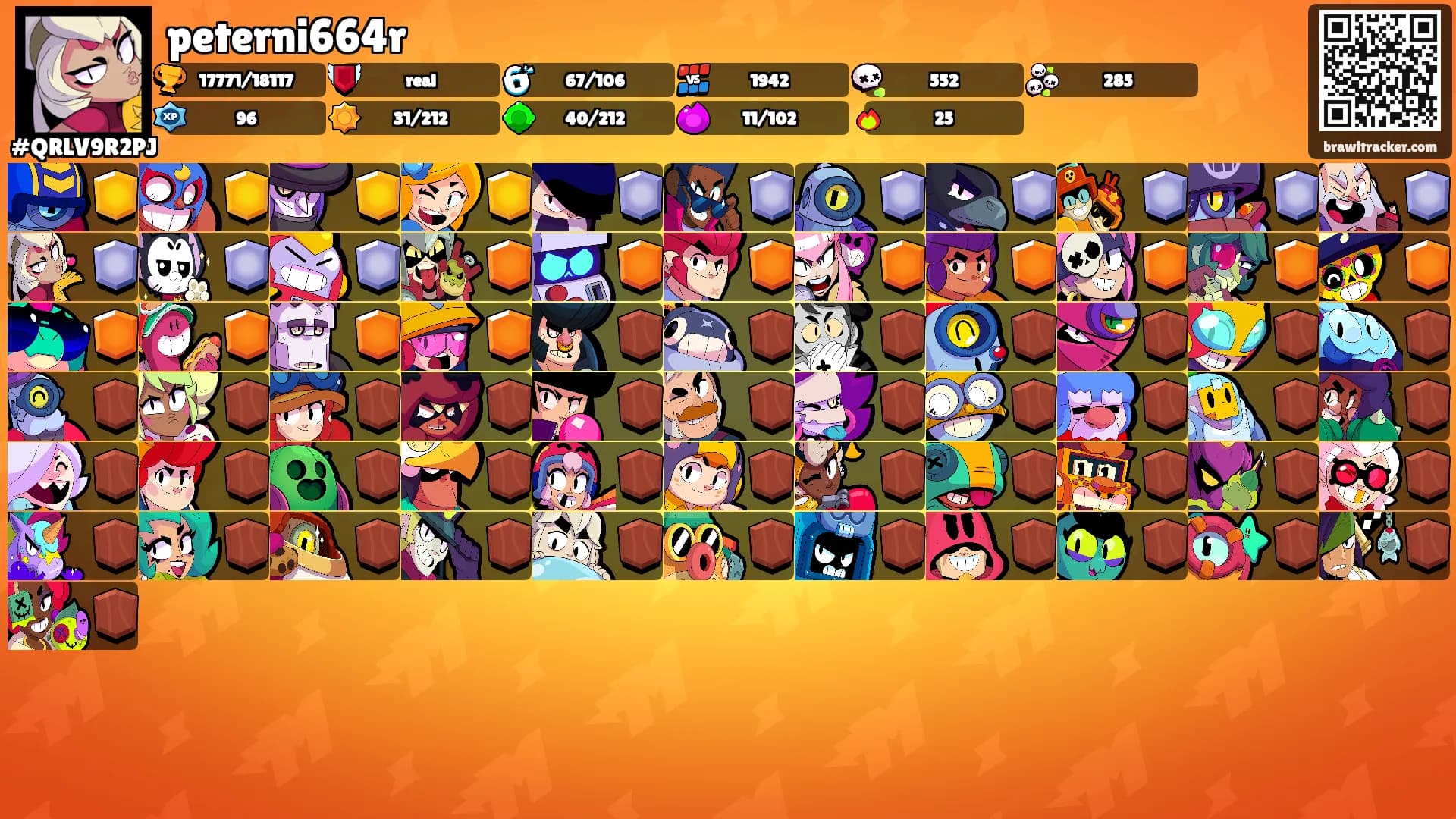 peterni664r's Ranks