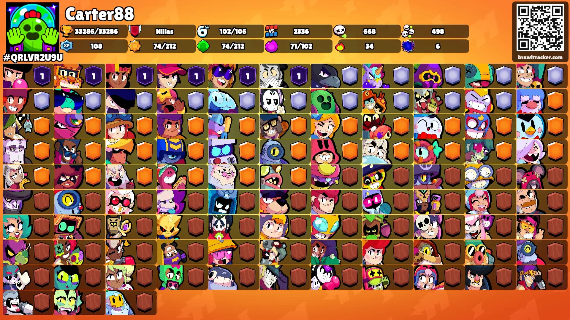 Carter88's Ranks