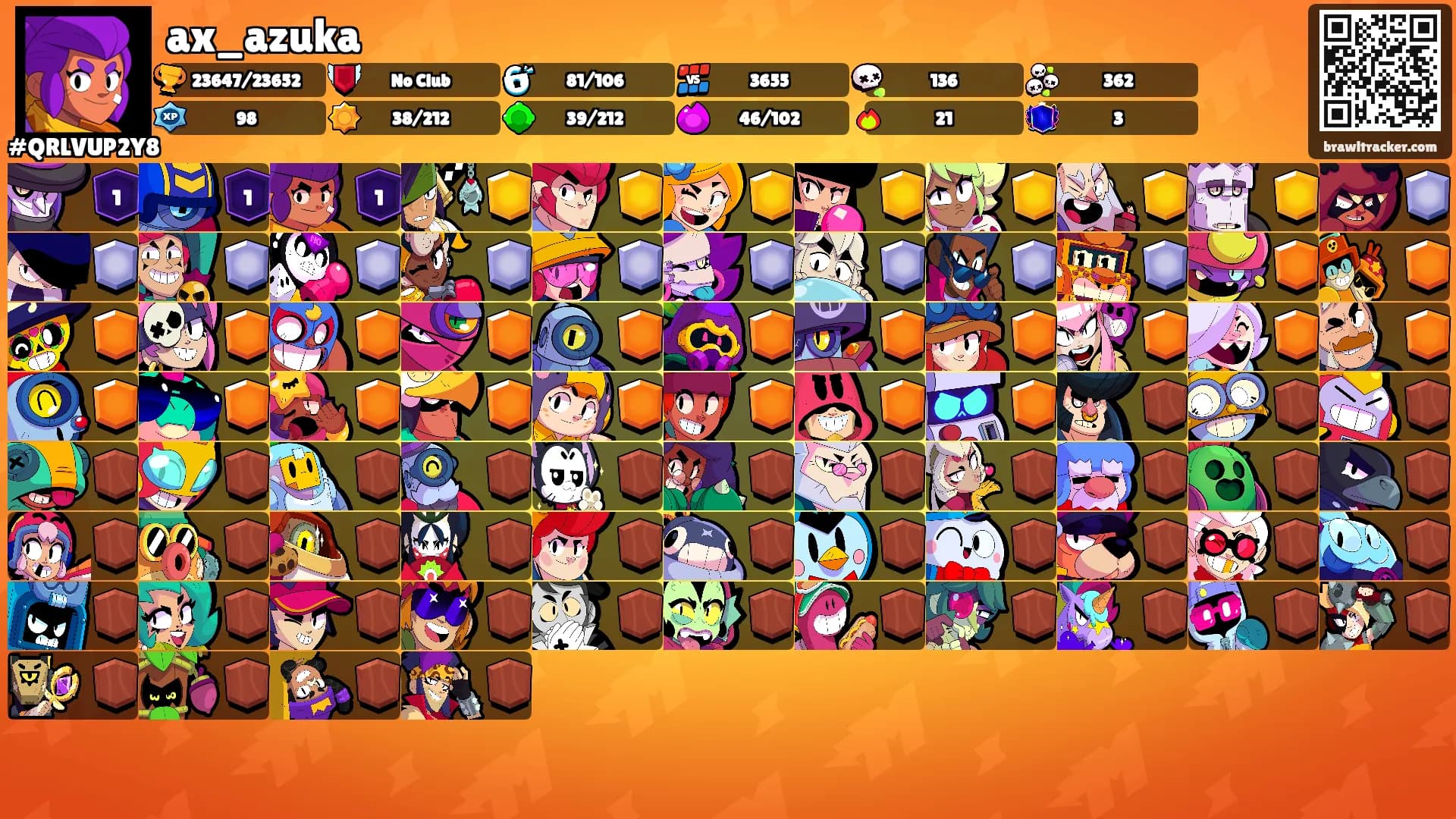 ax_azuka's Ranks