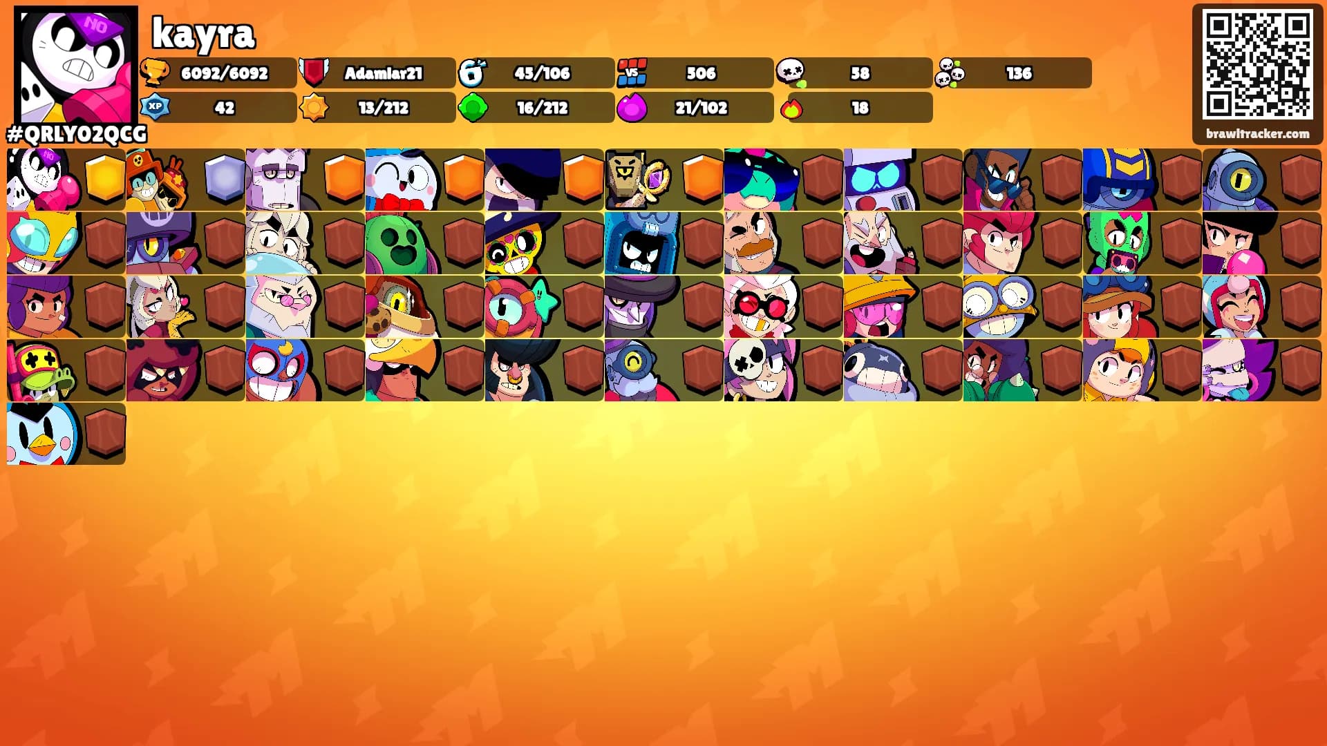 kayra's Ranks