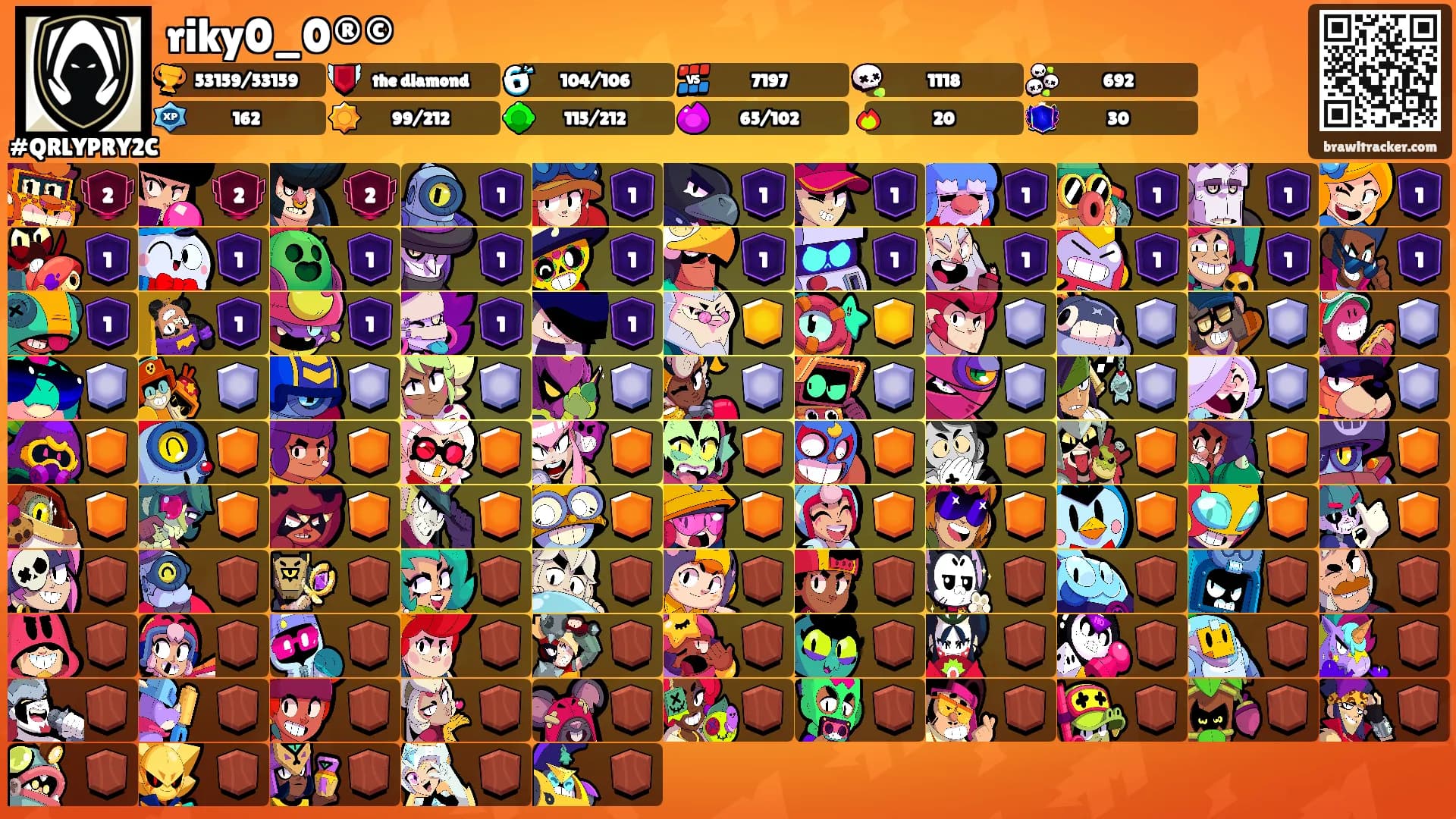 riky0_0®©'s Ranks