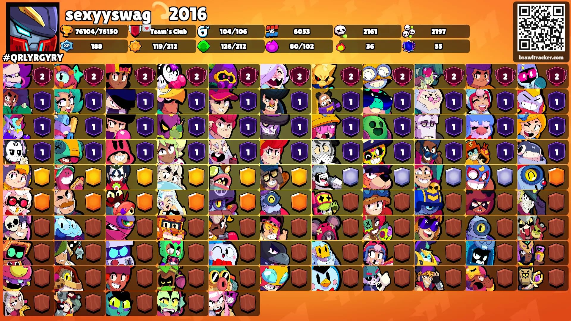 sexyyswag💫2016's Ranks