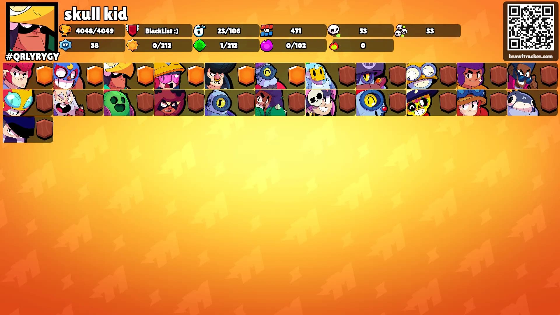 skull kid's Ranks