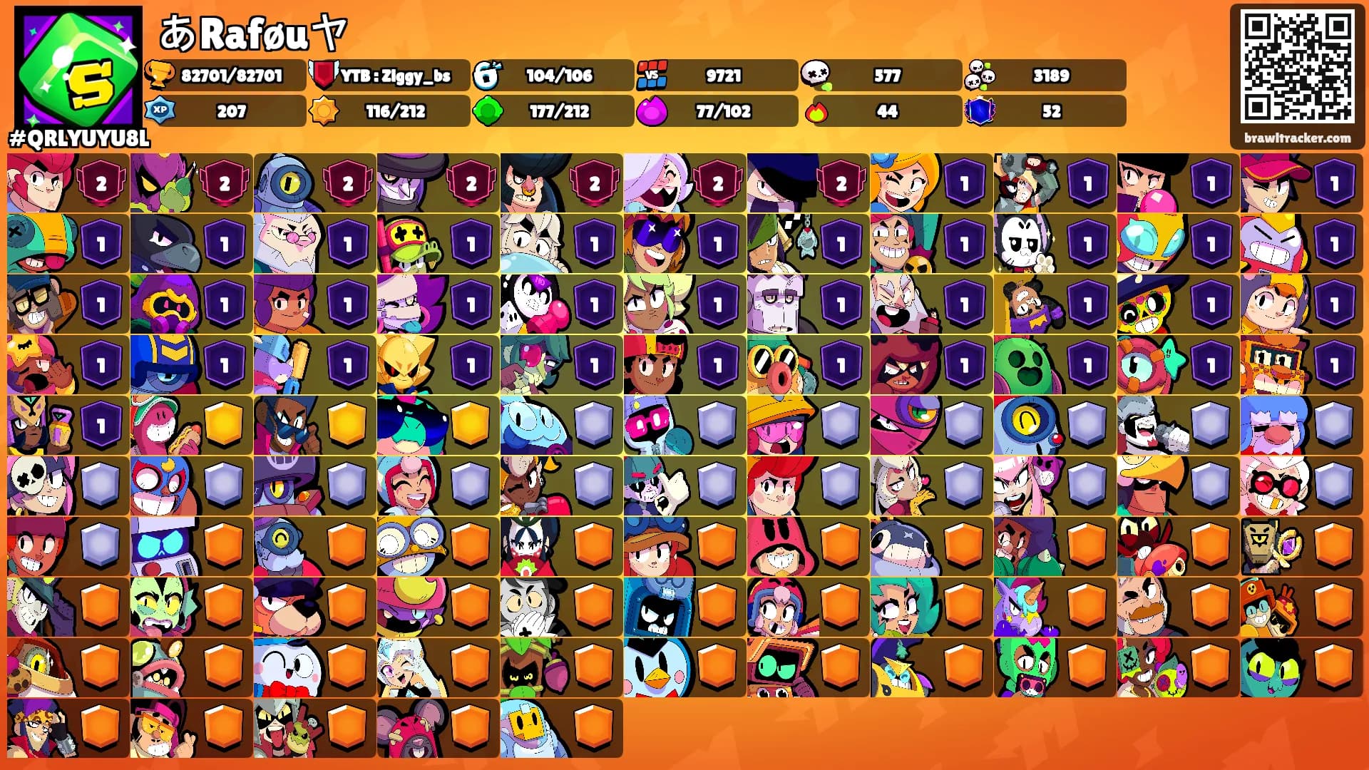 あRaføuヤ's Ranks