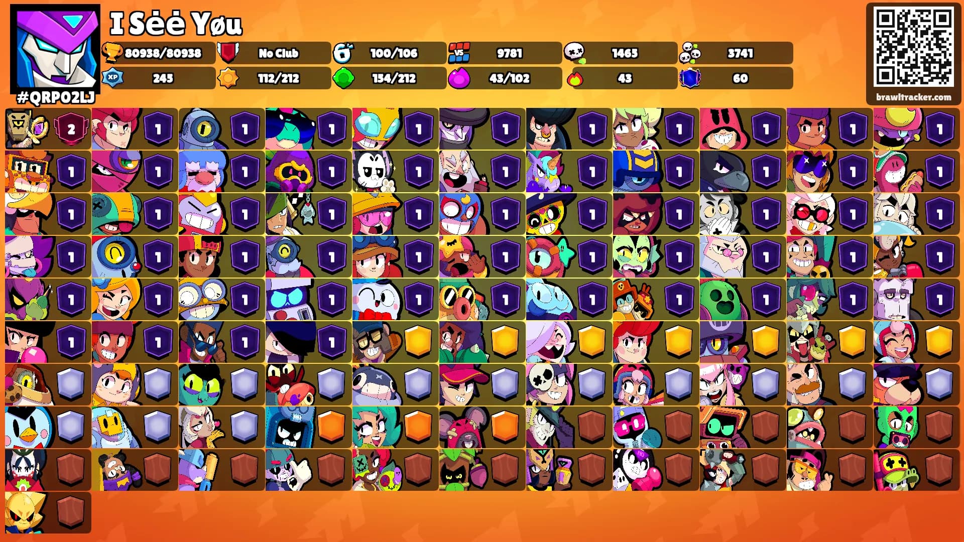 I Sėė Yøu's Ranks