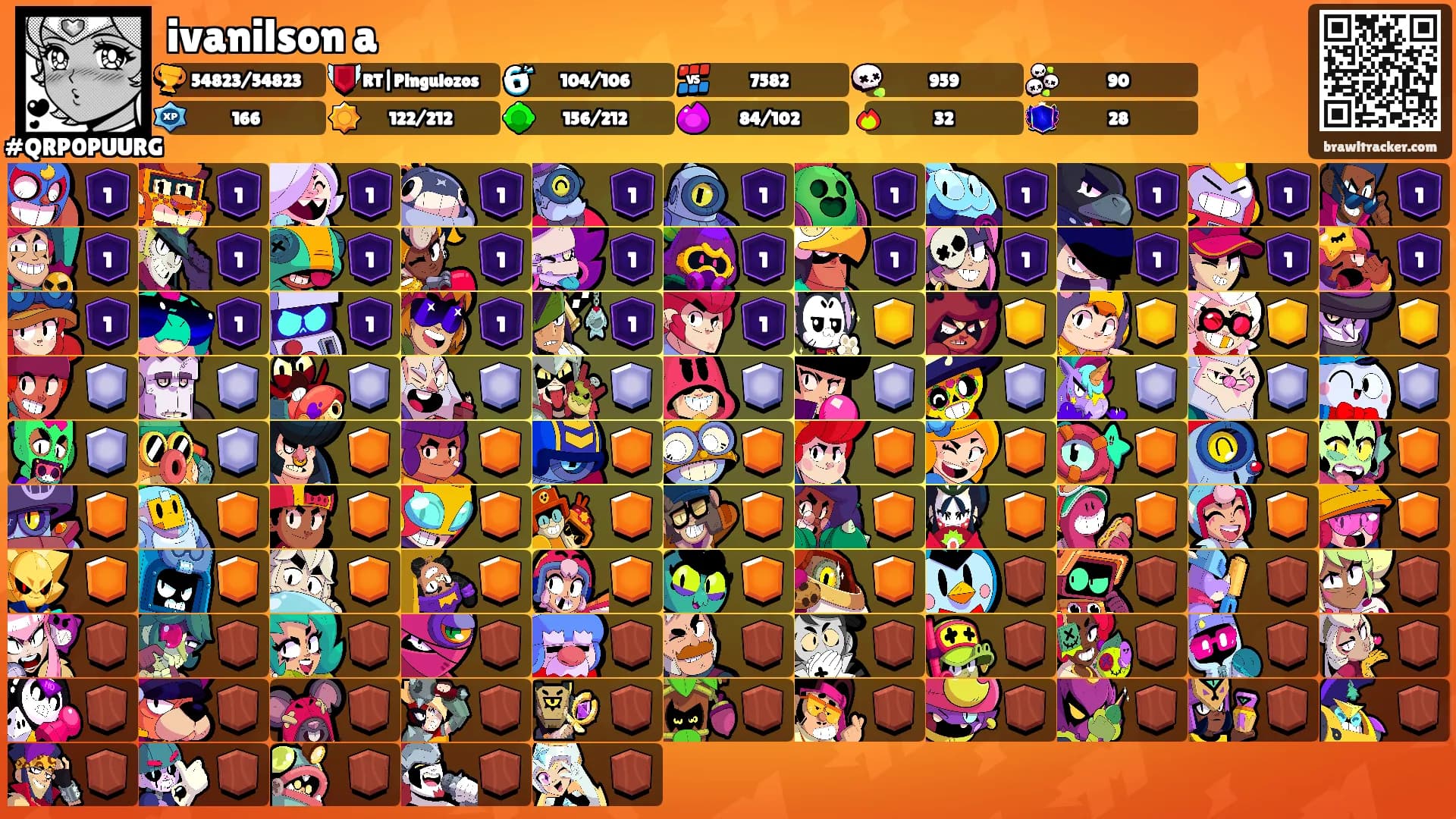 ivanilson a's Ranks