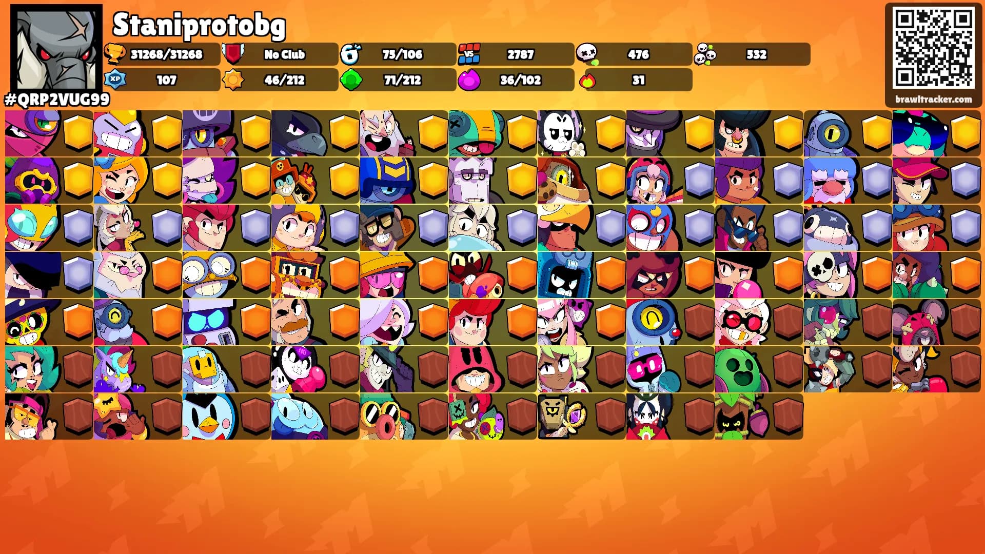 Staniprotobg's Ranks