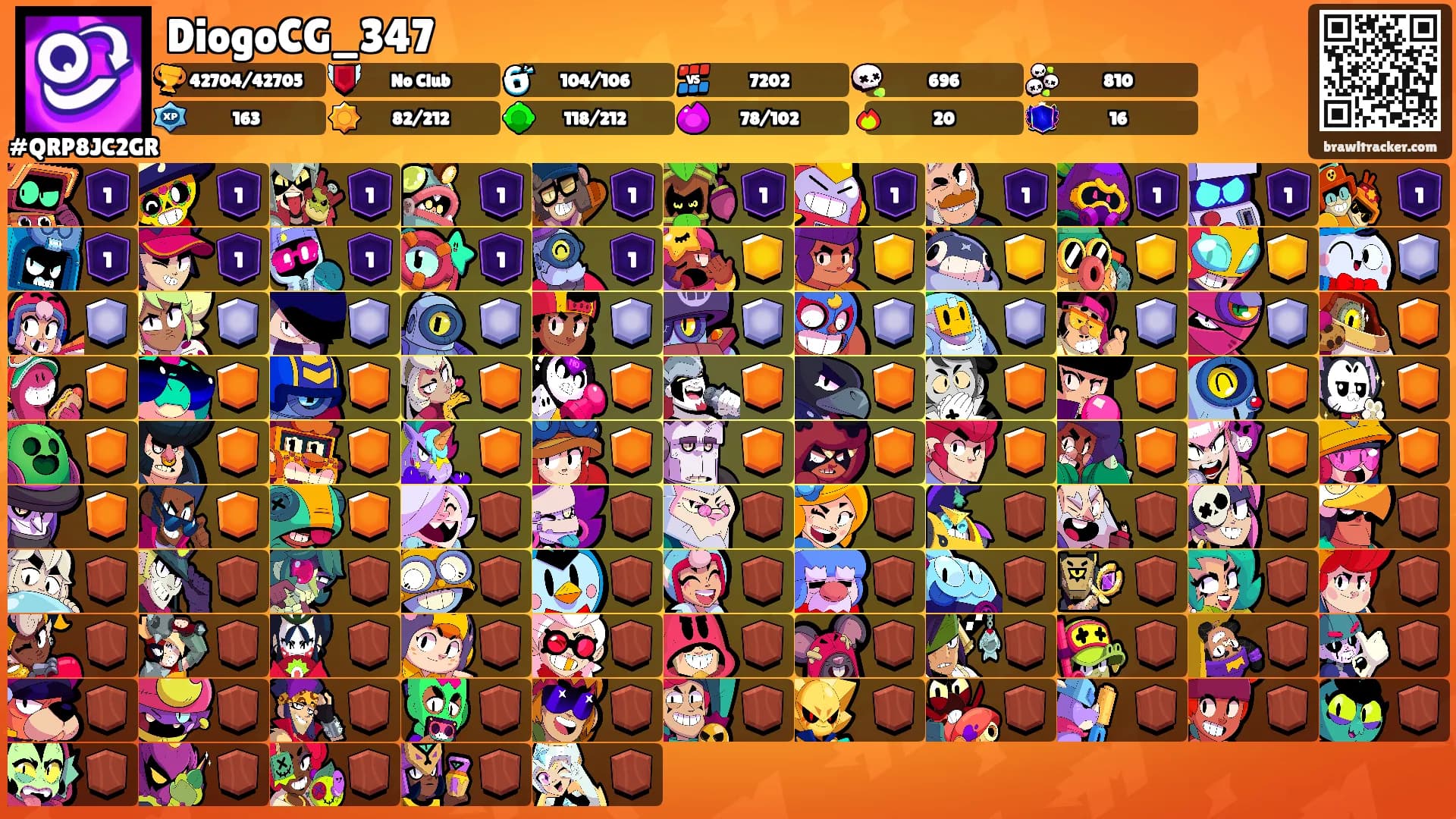 DiogoCG_347's Ranks