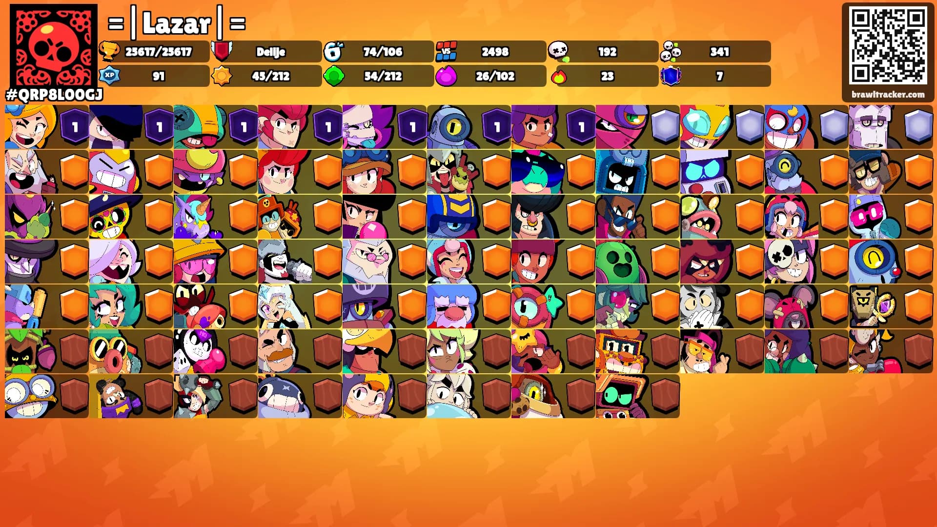 =|Lazar|='s Ranks