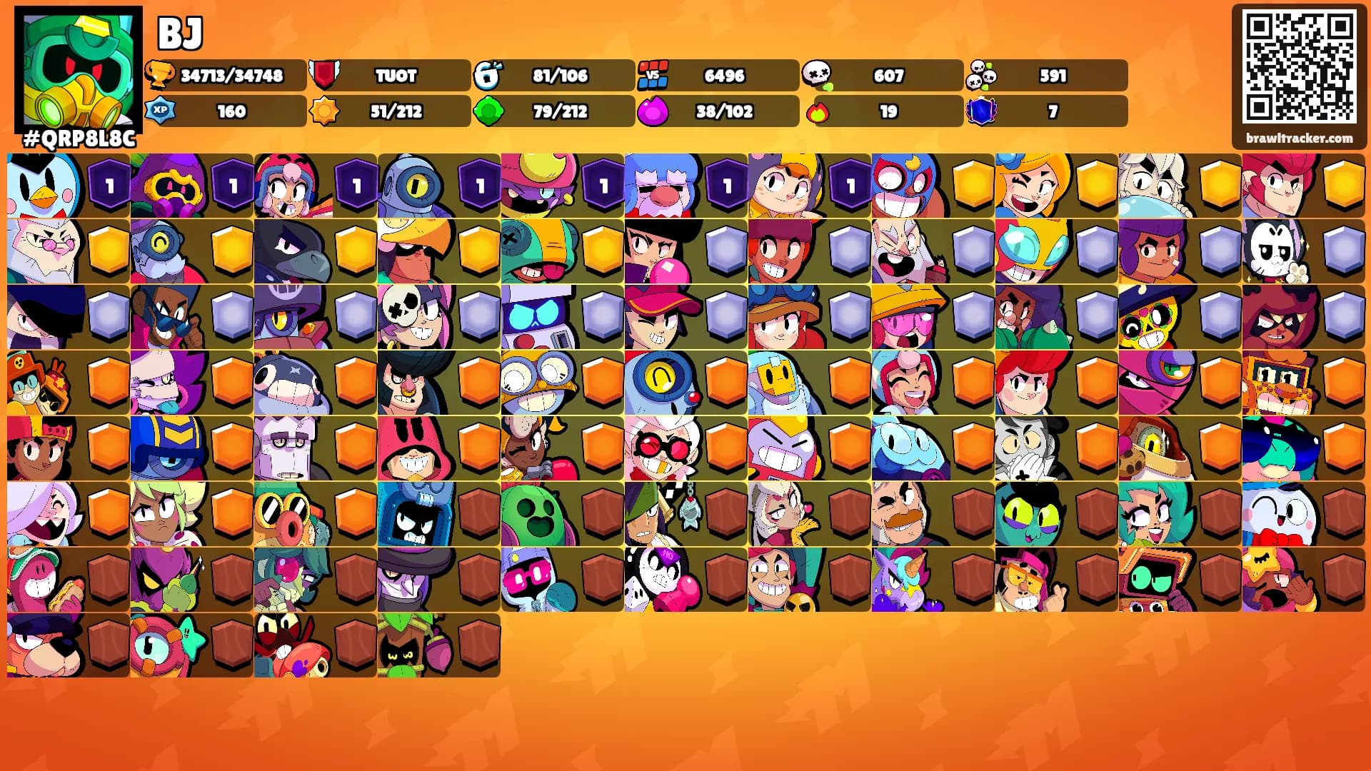 BJ's Ranks