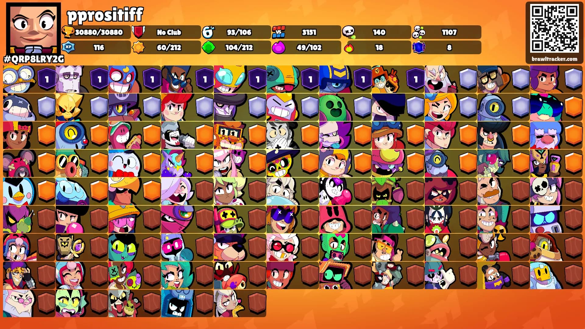 pprositiff's Ranks