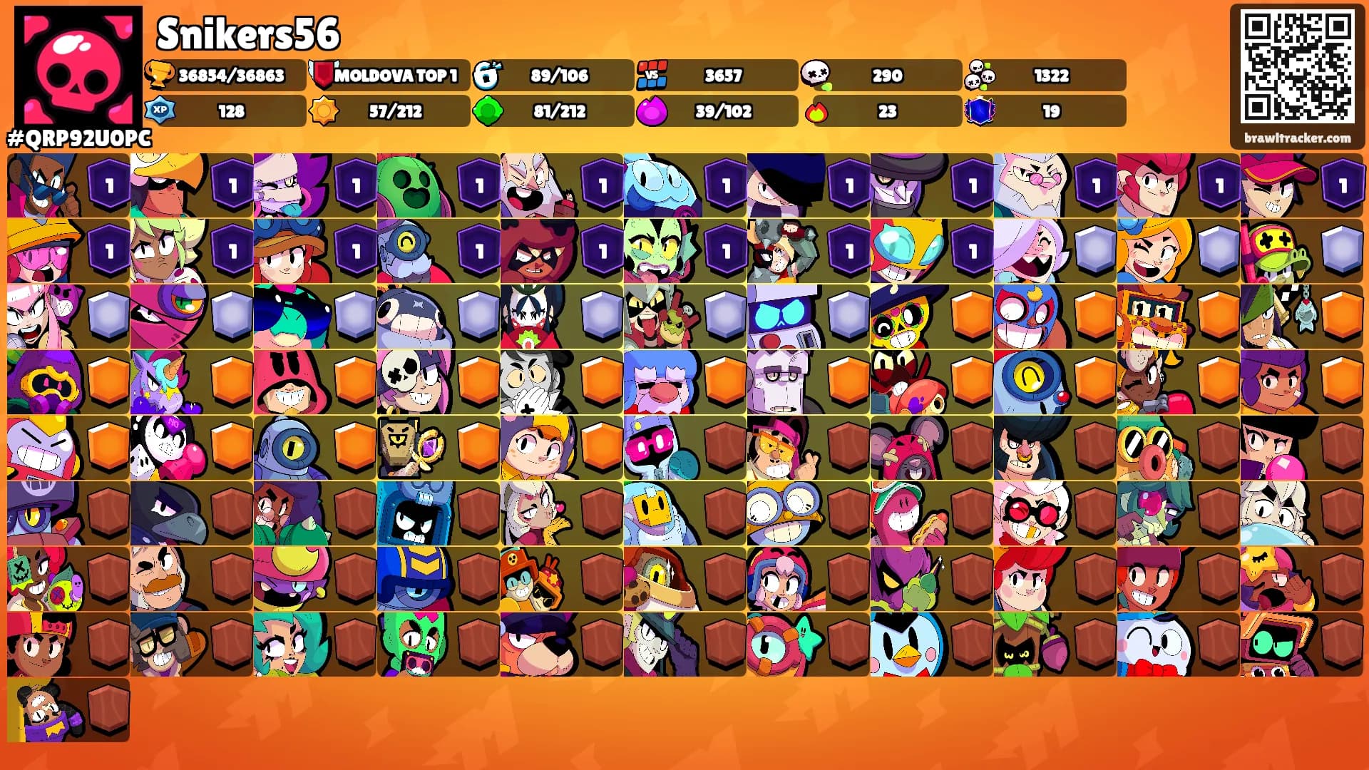 Snikers56's Ranks