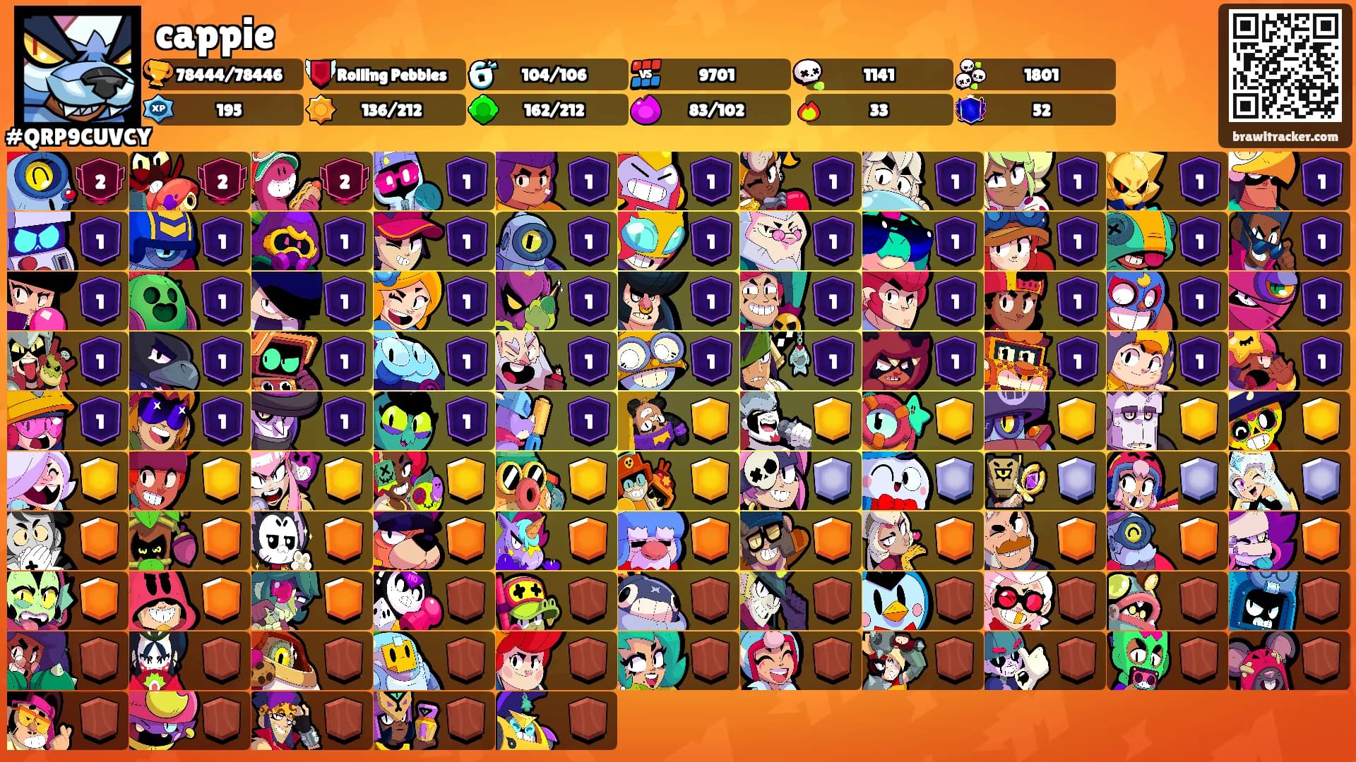 cappie's Ranks