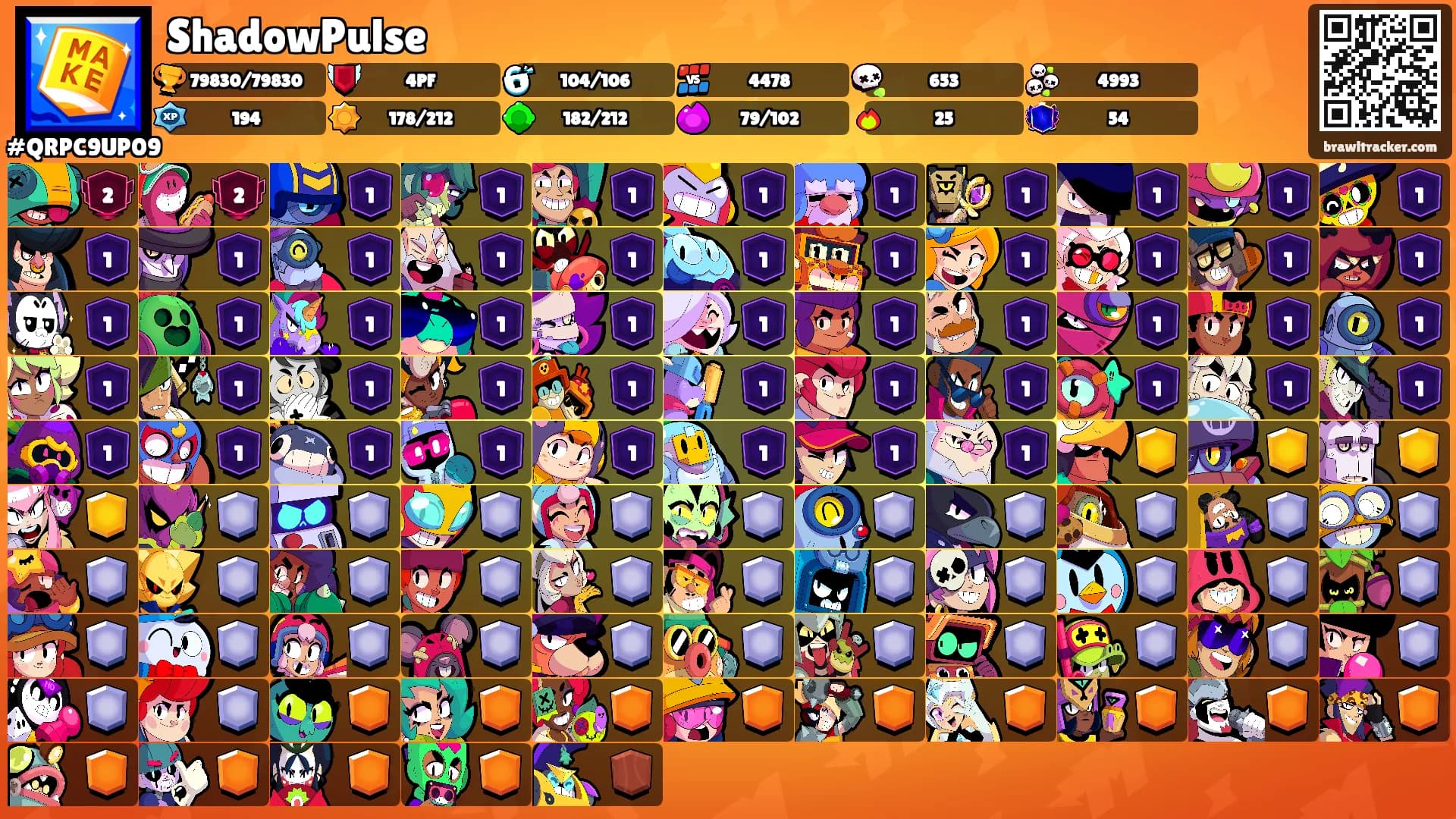 ShadowPulse's Ranks