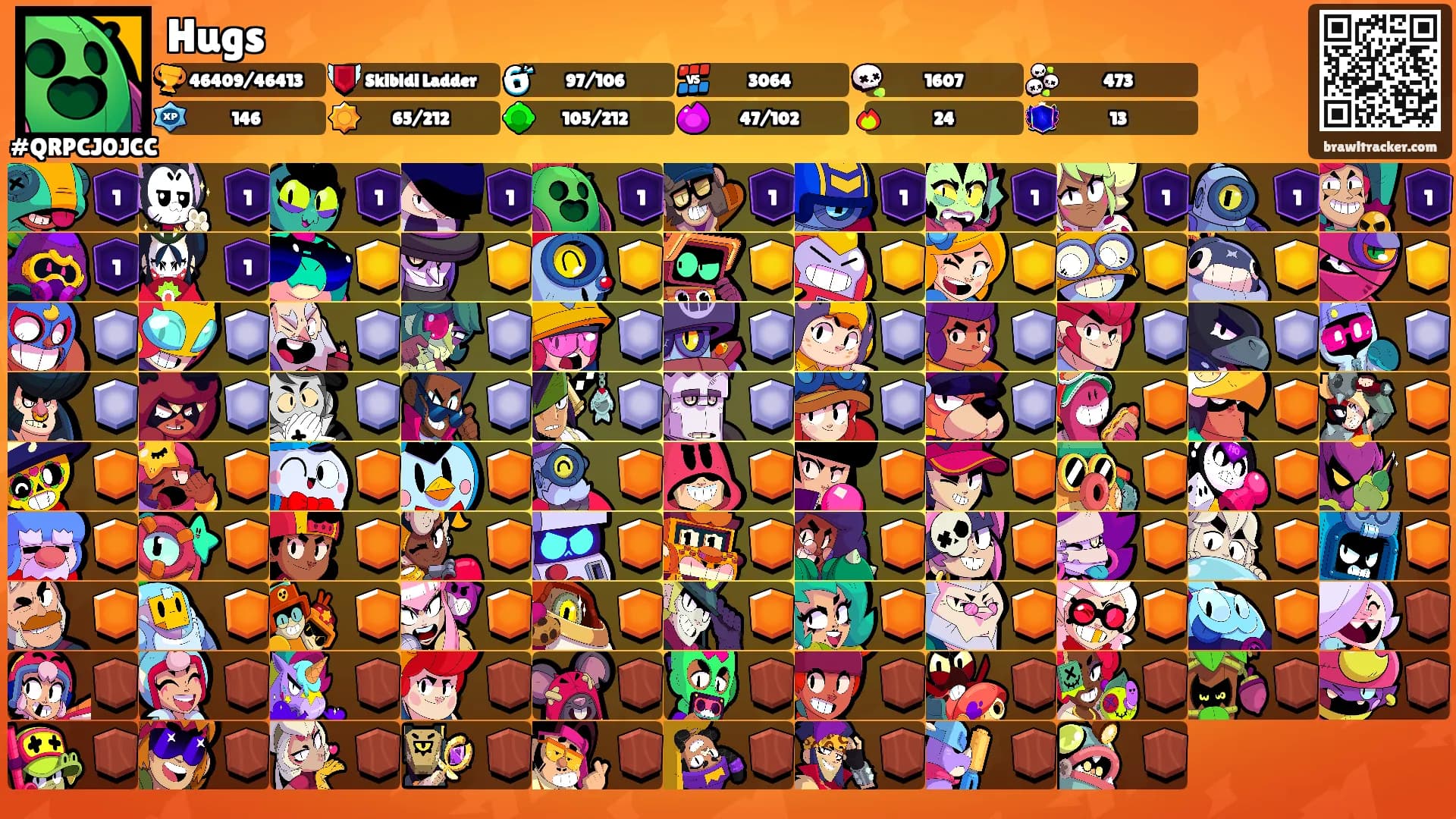 Hugs's Ranks
