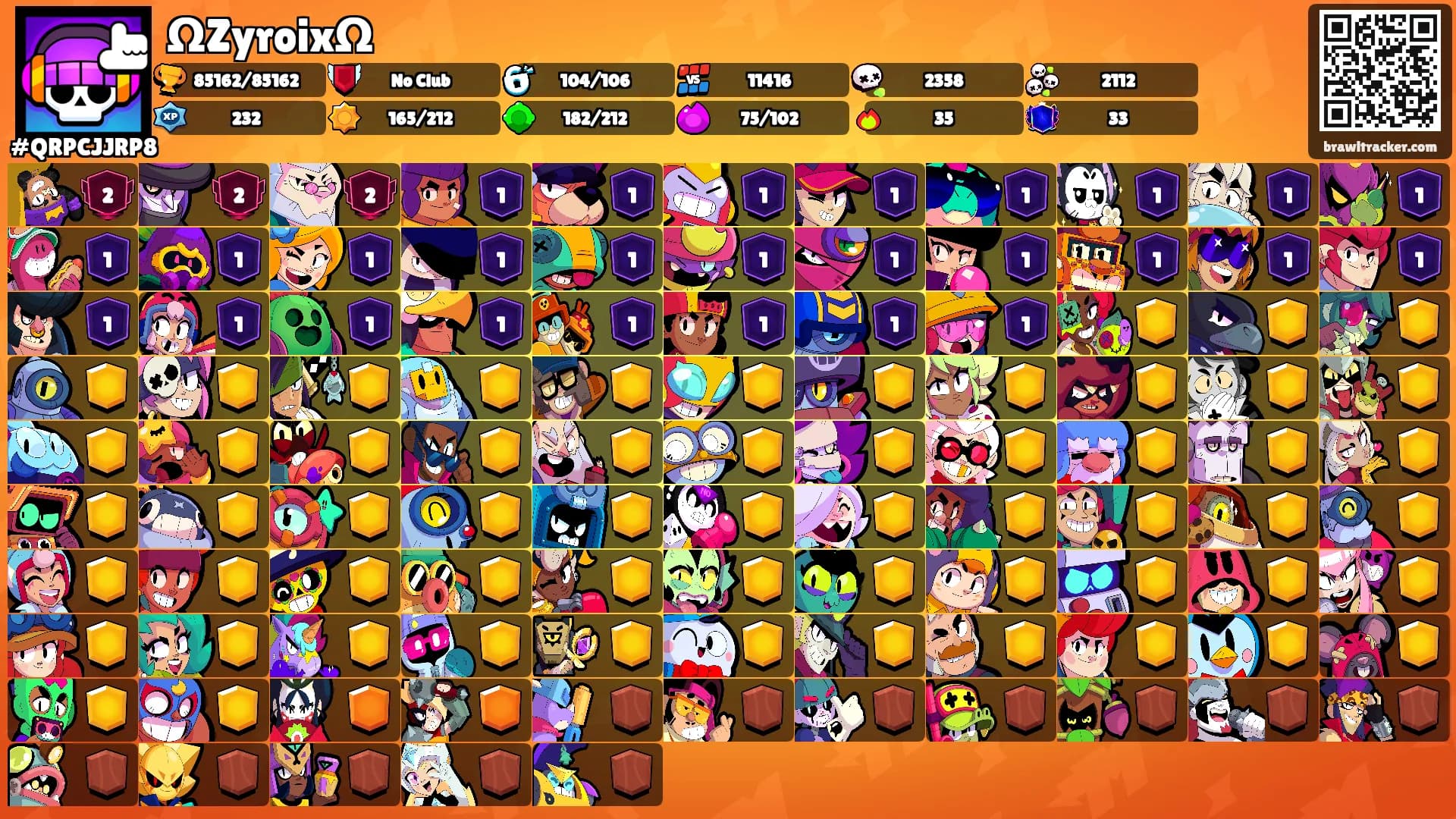 ΩZyroixΩ's Ranks