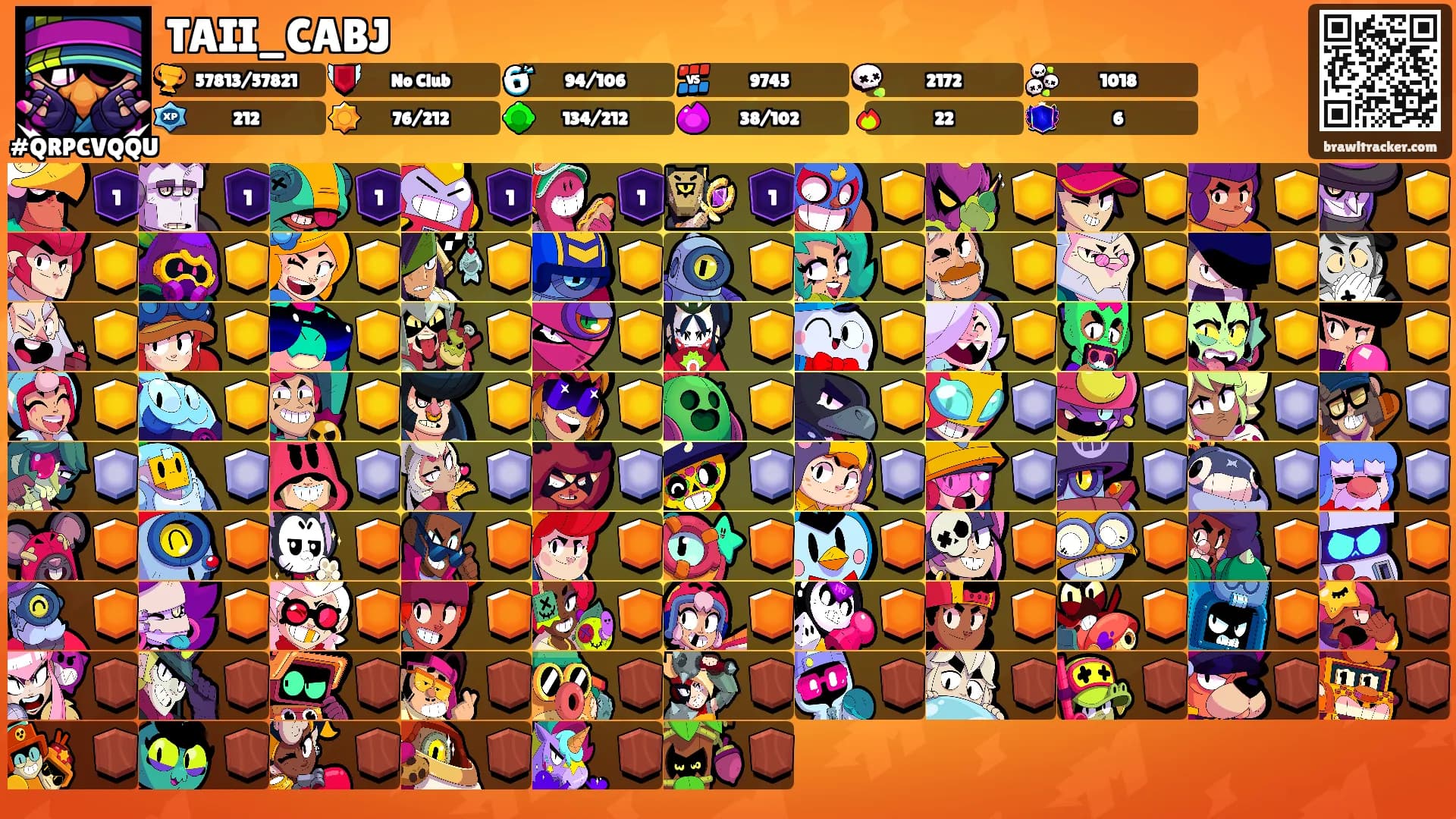 TAII_CABJ's Ranks