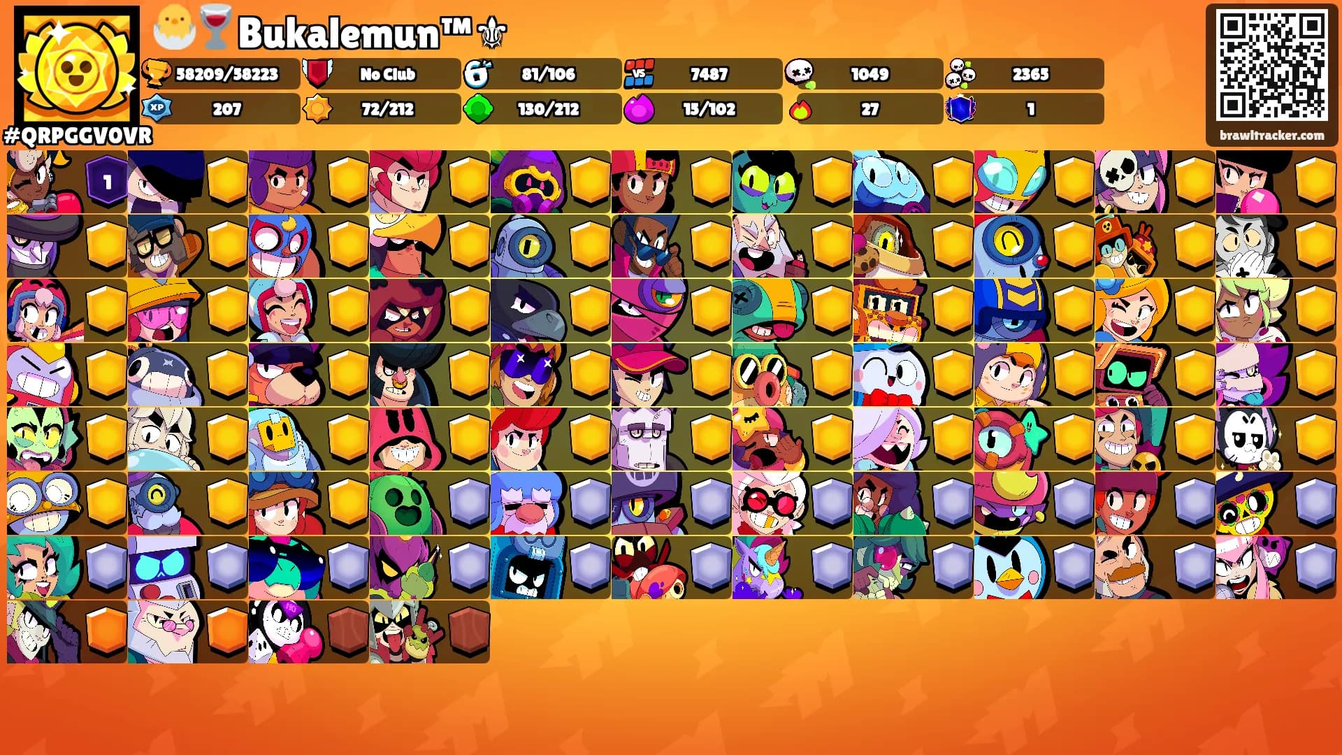 🐣🍷Bukalemun™⚜'s Ranks