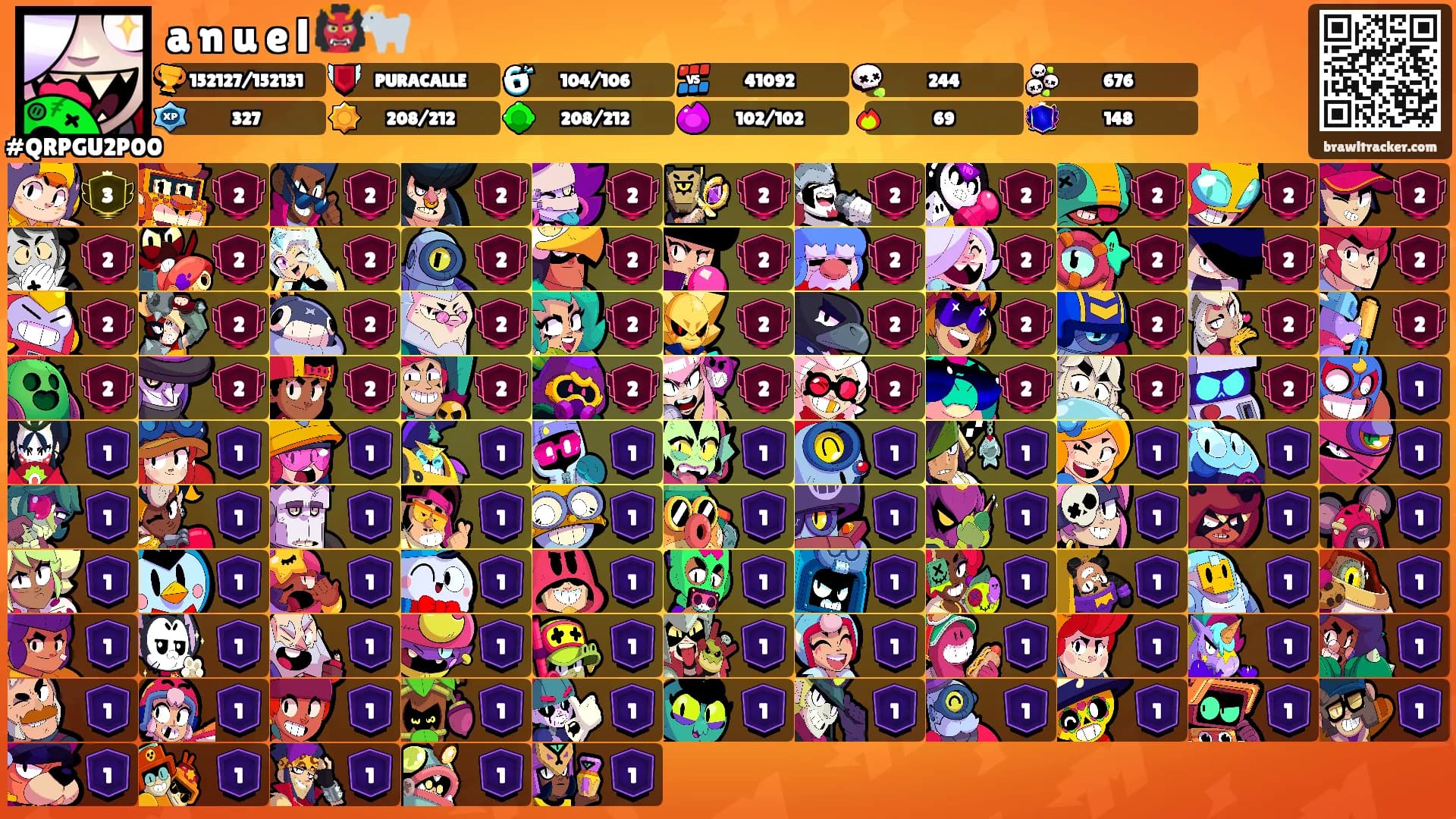 a n u e l 👹🐐's Ranks