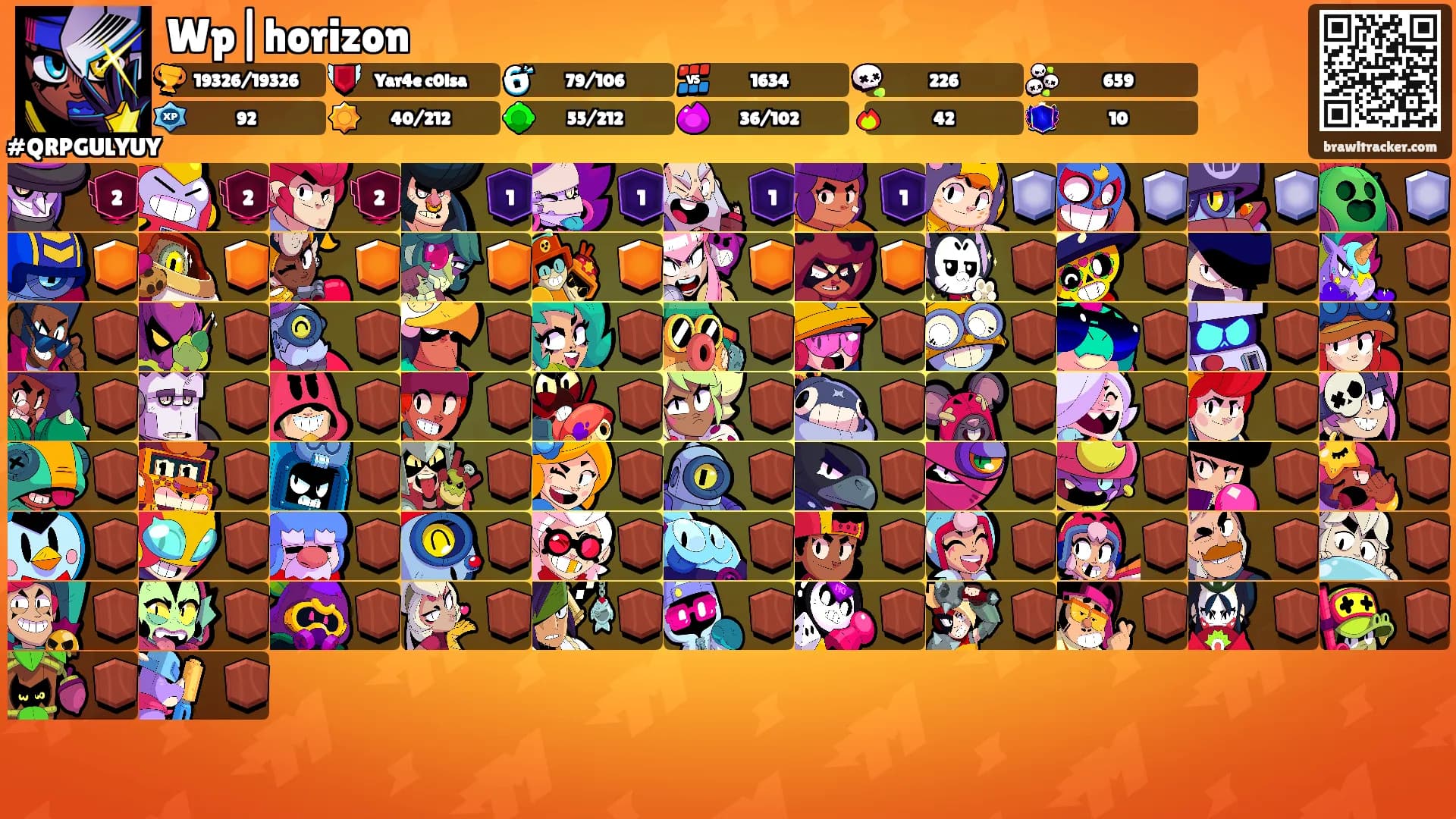 Wp|horizon's Ranks