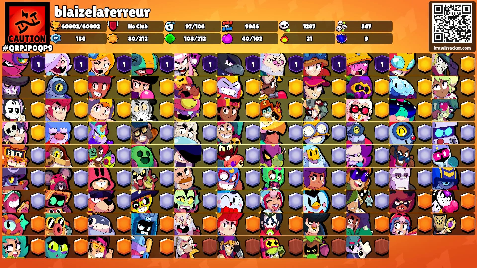 blaizelaterreur's Ranks