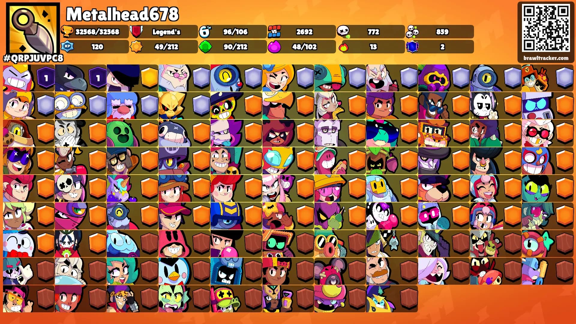 Metalhead678's Ranks