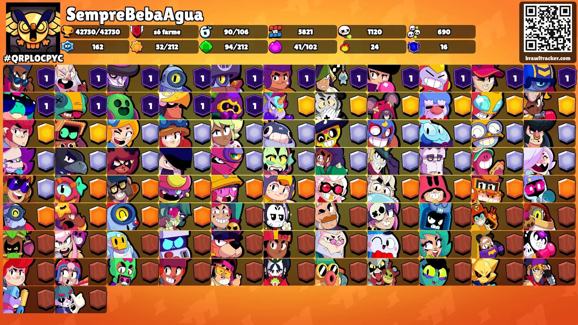 SempreBebaAgua's Ranks