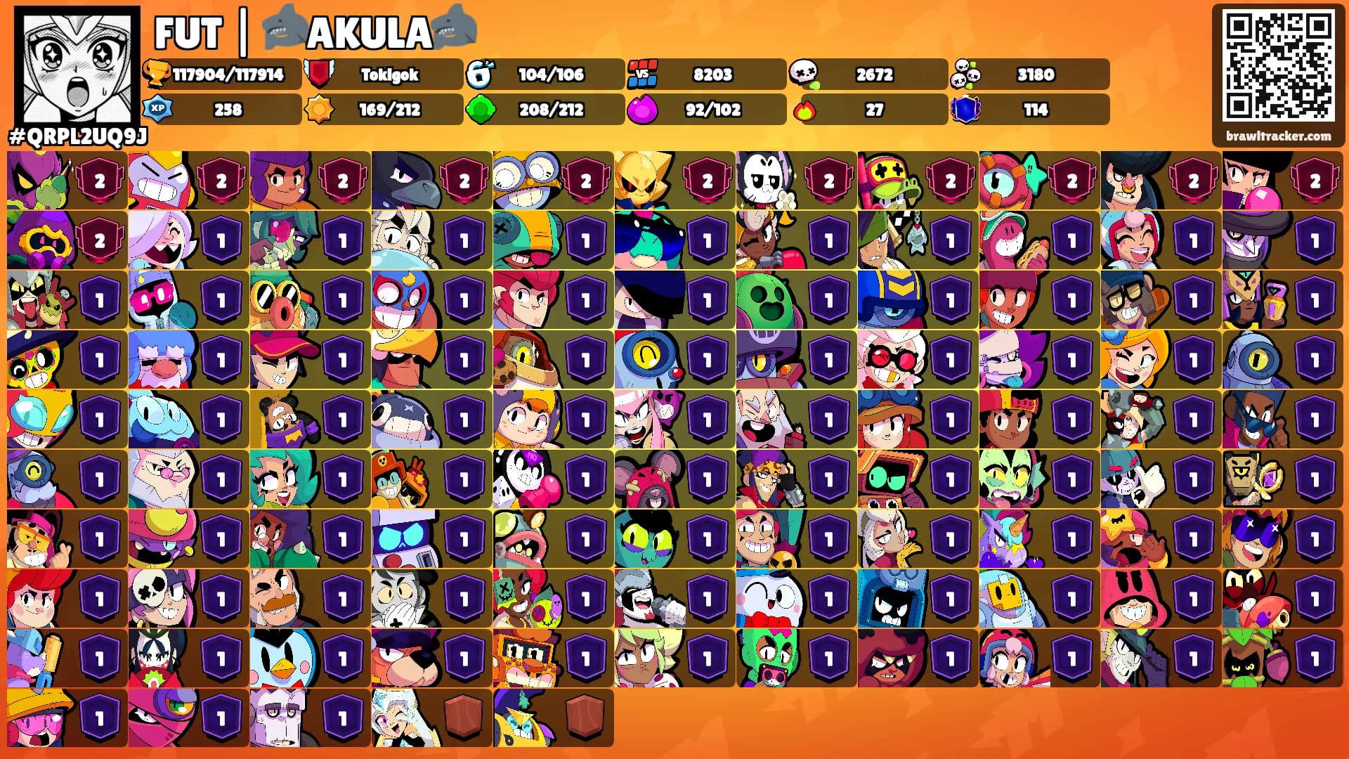 FUT | 🦈AKULA🦈's Ranks