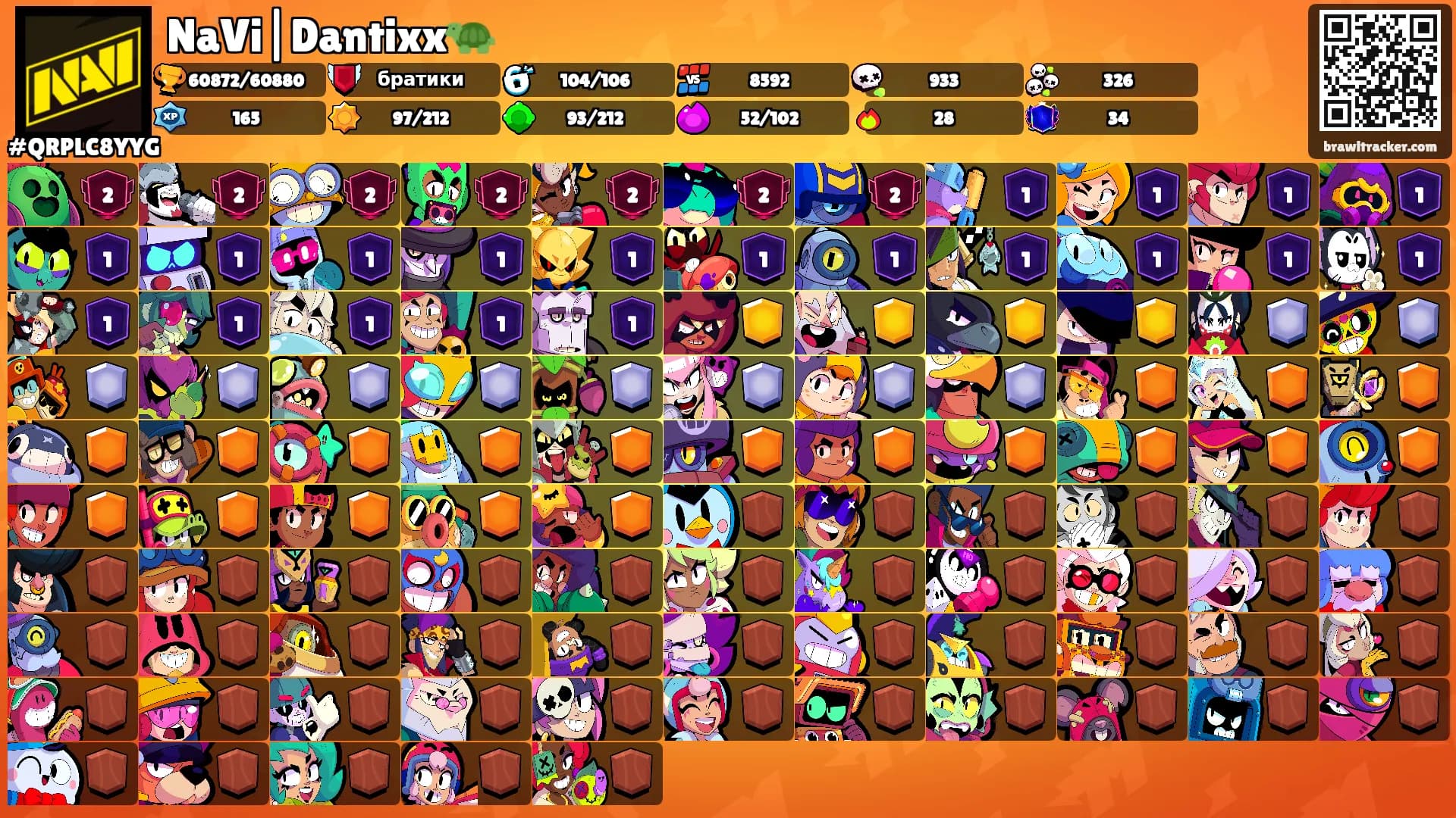 NaVi|Dantixx🐢's Ranks