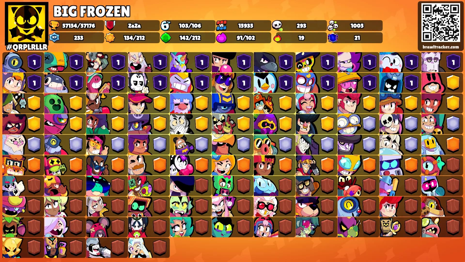 BIG FROZEN's Ranks