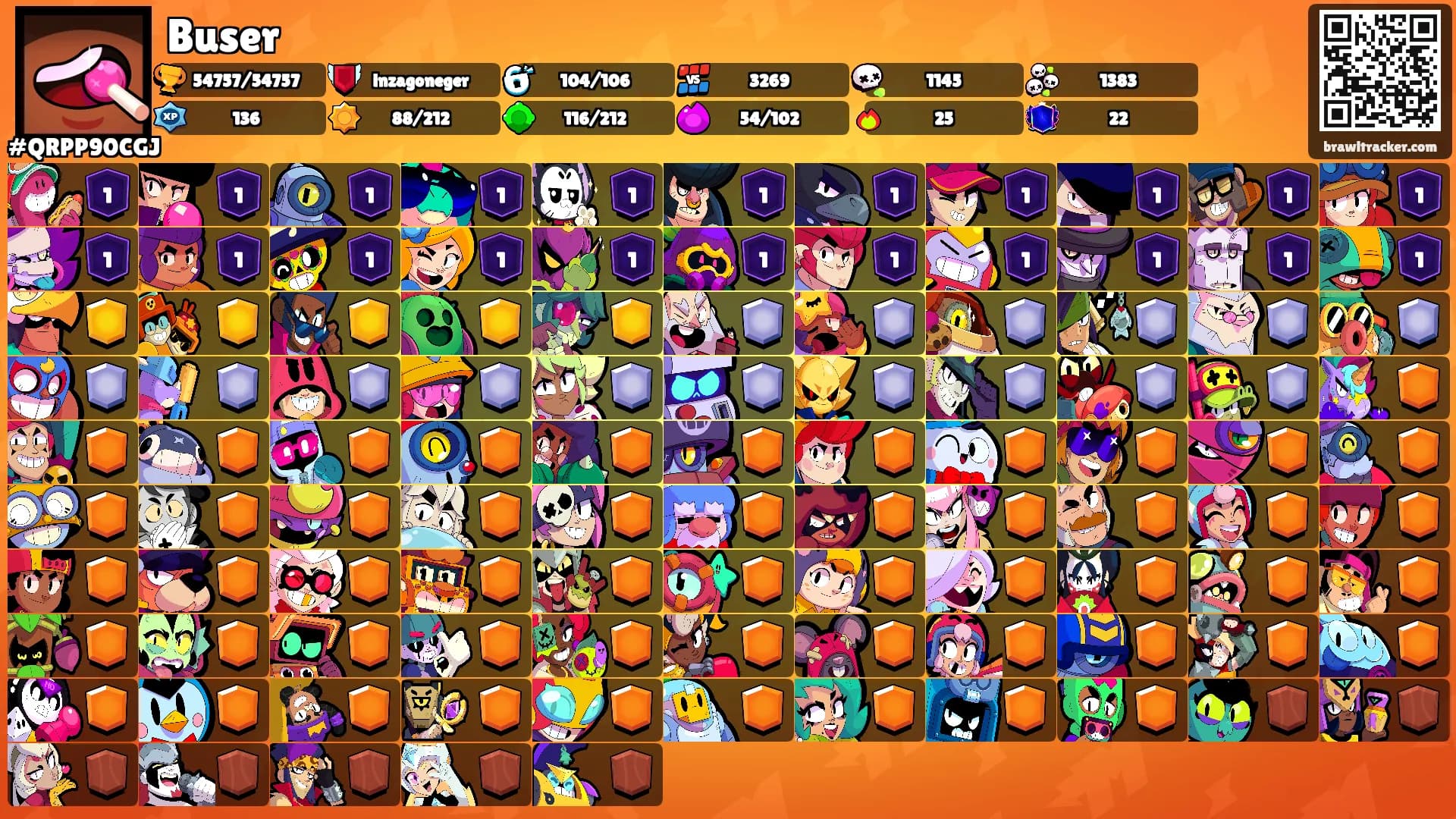 Buser's Ranks