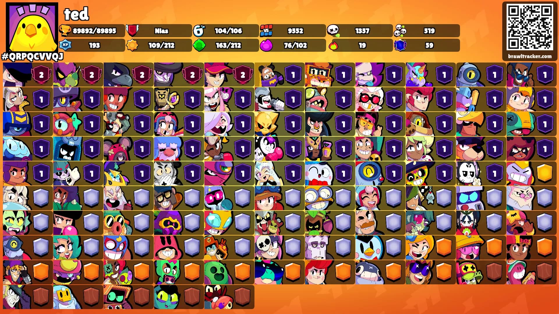 ted's Ranks