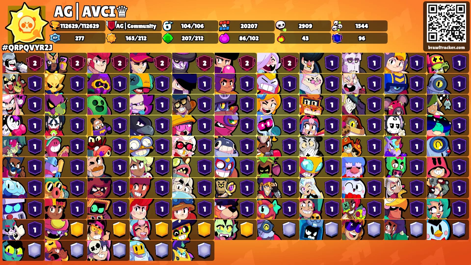 AG|AVCI♛'s Ranks