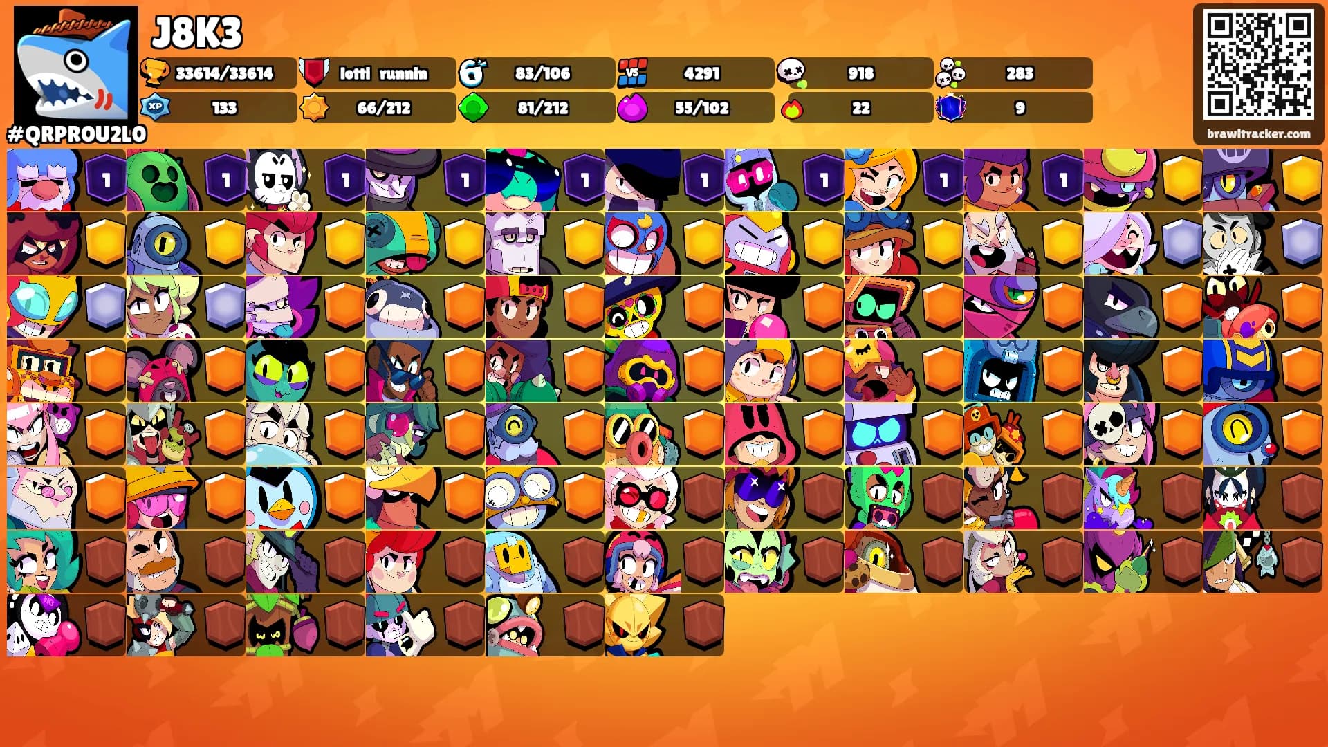J8K3's Ranks