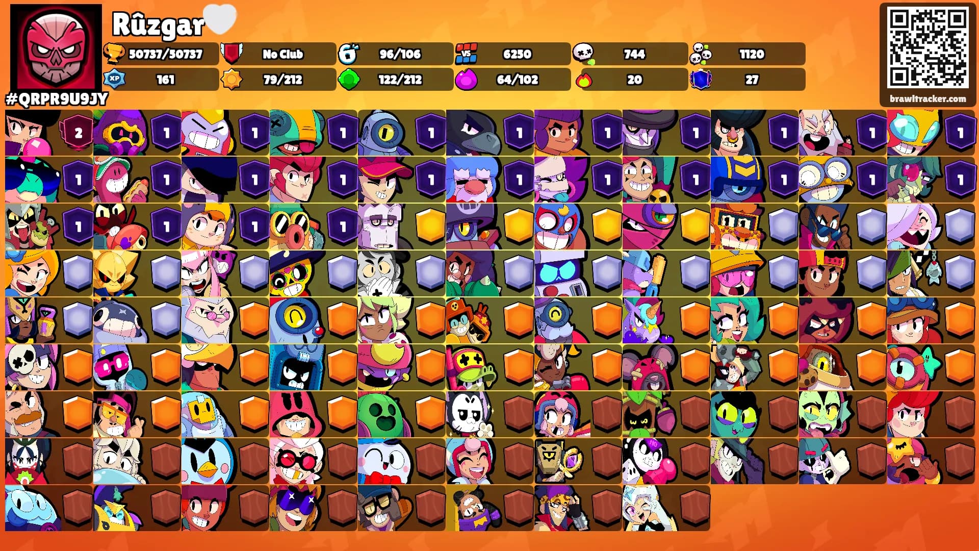 Rûzgar🤍's Ranks